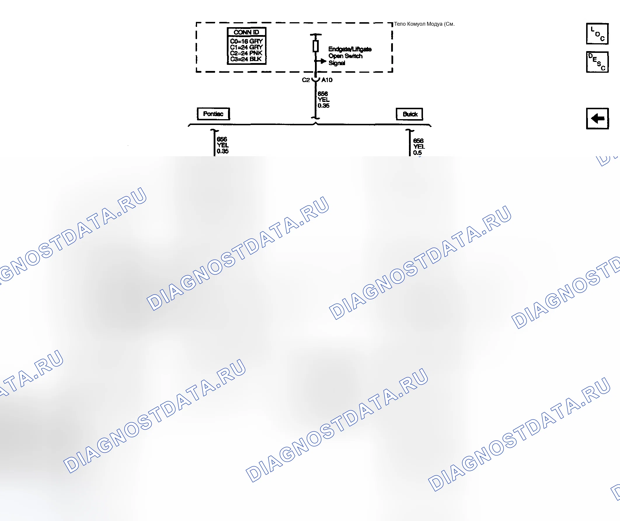 Рис. 15. Hyundai Venue I