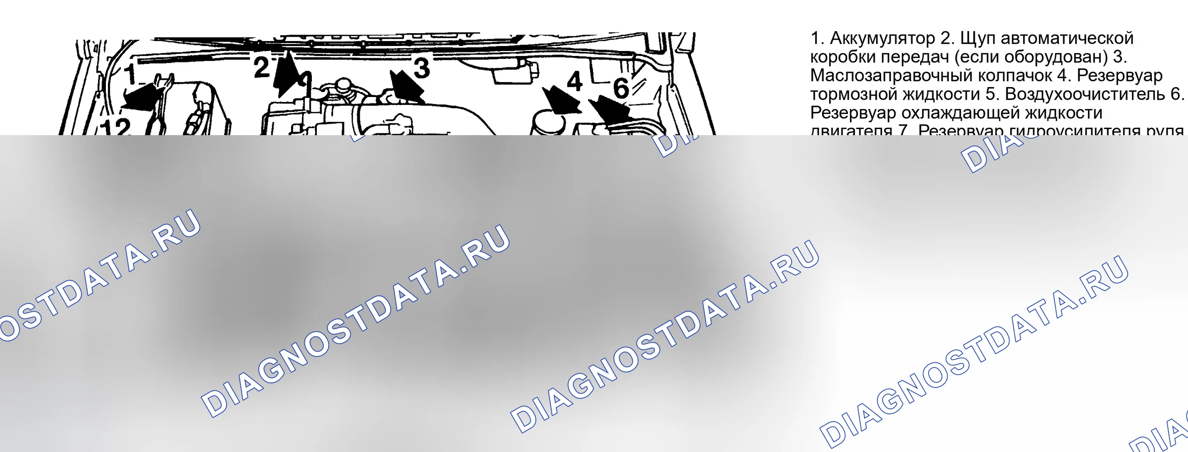 Рис. 7. Geo Tracker I