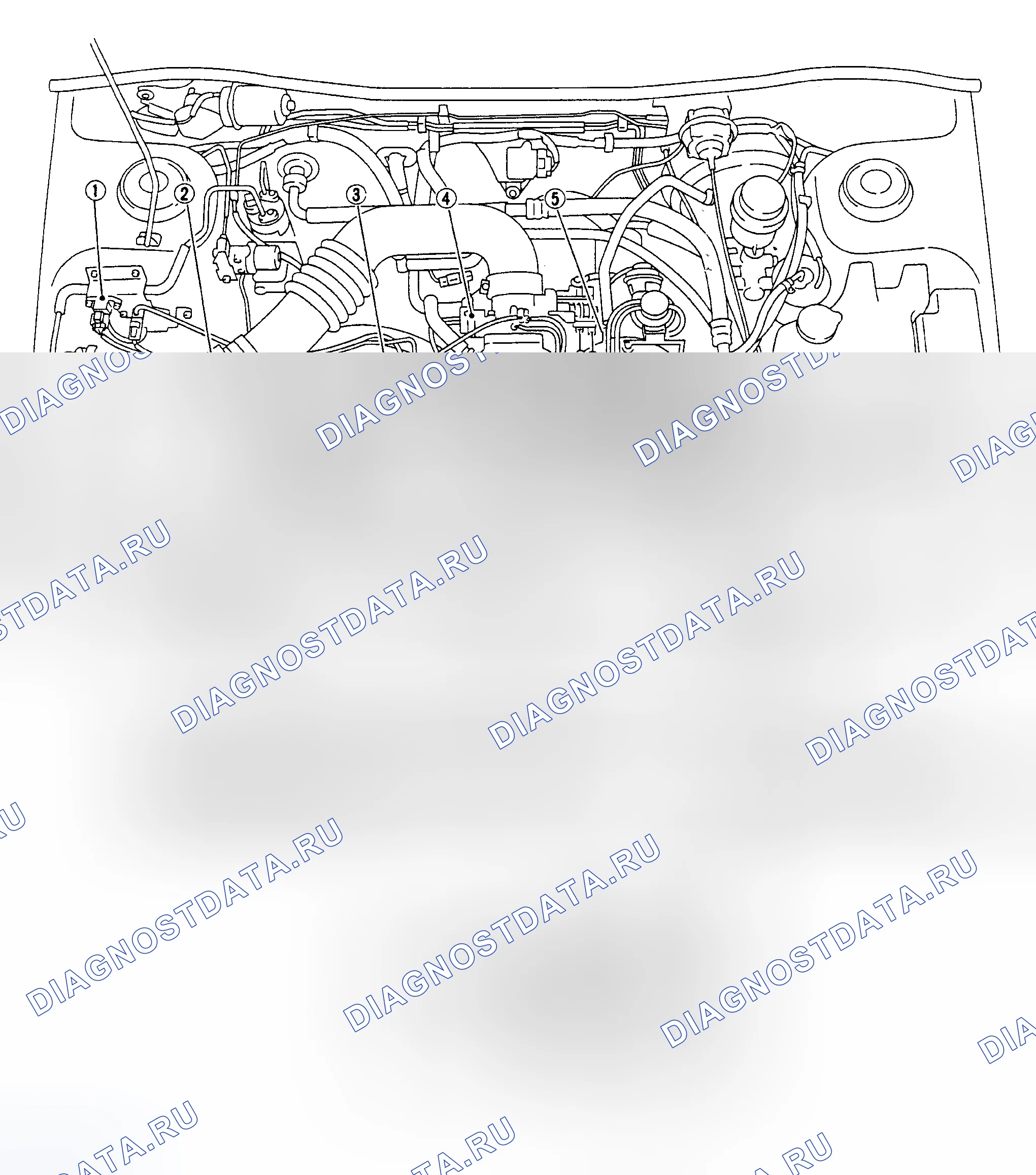 Рис. 25. Subaru Impreza GC/GF