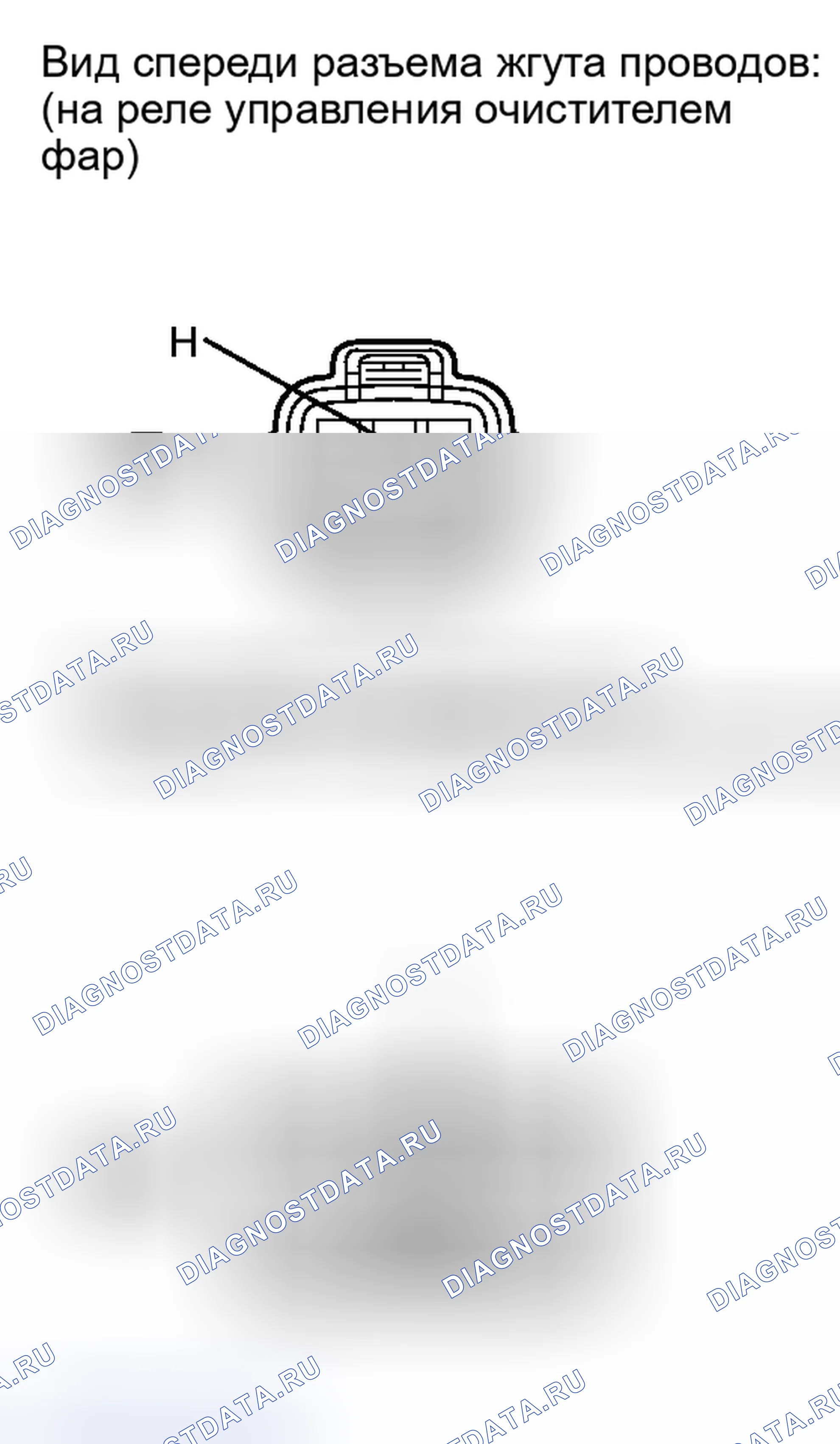 Рис. 87. Honda Accord IV