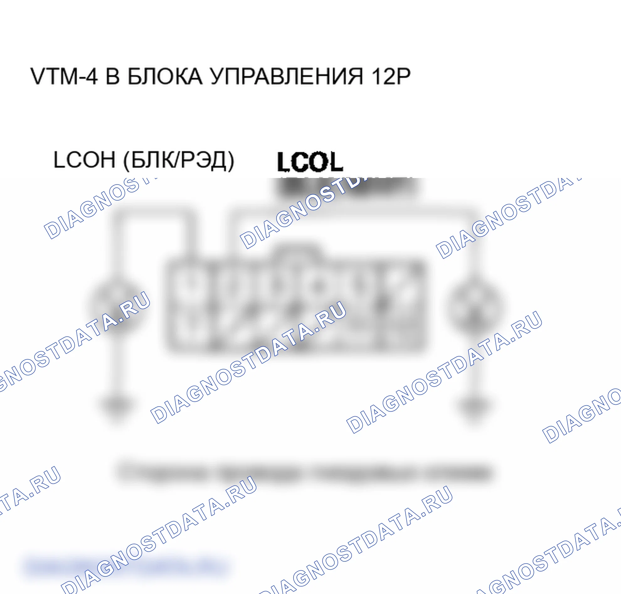 Рис. 37. Honda Ridgeline I