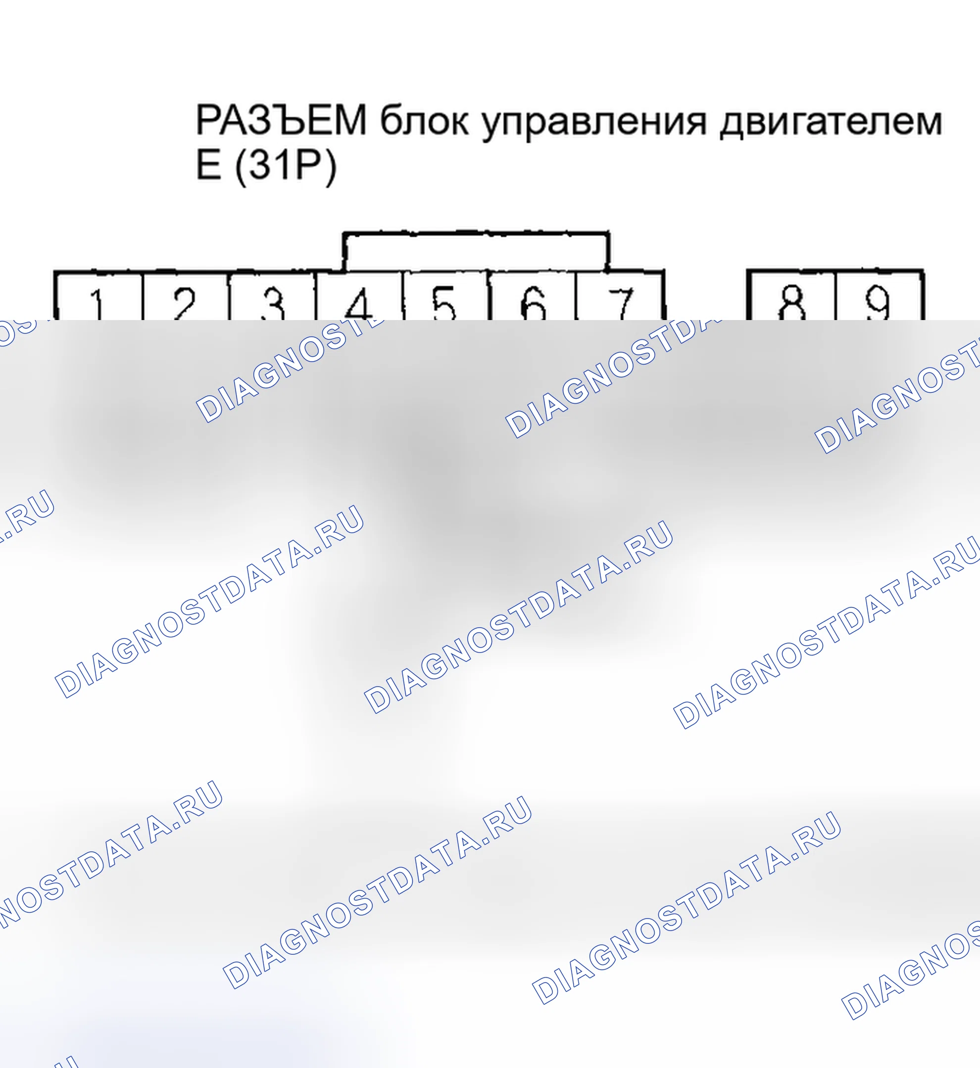 Рис. 211: За исключением модели AT-Pzev (SULEV). Honda Civic VII рестайлинг