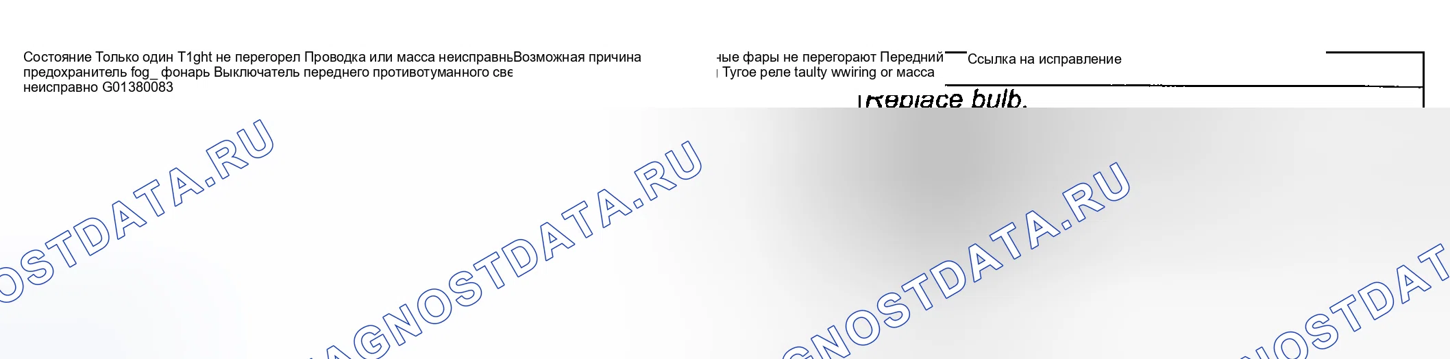 Рис. 12: ДИАГНОСТИКА СИМПТОМОВ ПЕРЕДНИХ ПРОТИВОТУМАННЫХ ФАР. Suzuki Vitara I