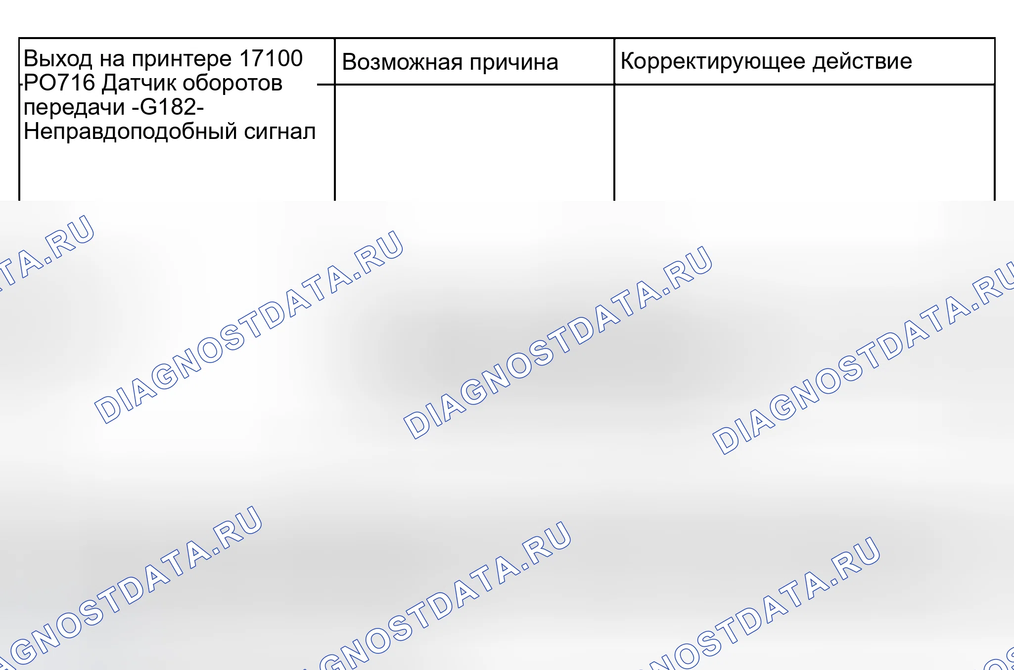 Рис. 987. Audi A6 C5 рестайлинг