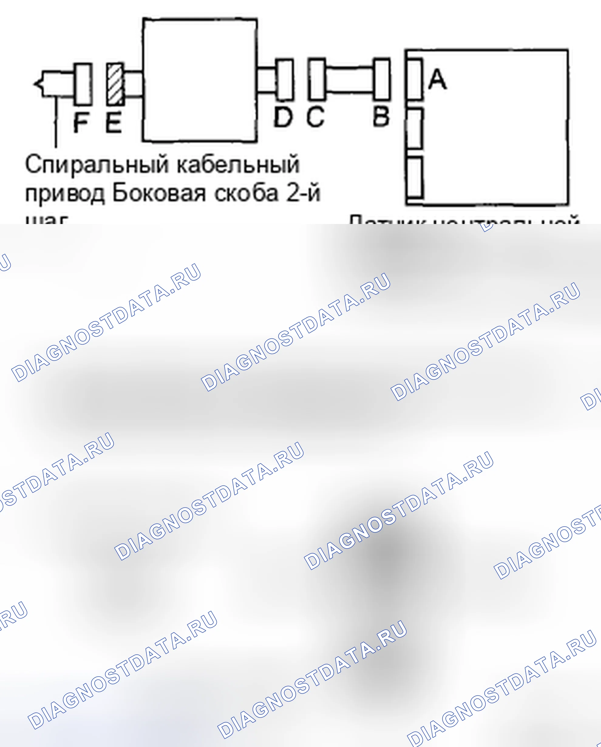 Рис. 104. Toyota Corolla X