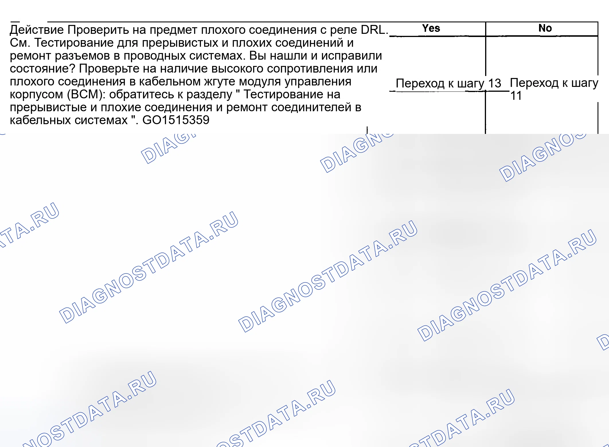Рис. 147. Hyundai Venue I