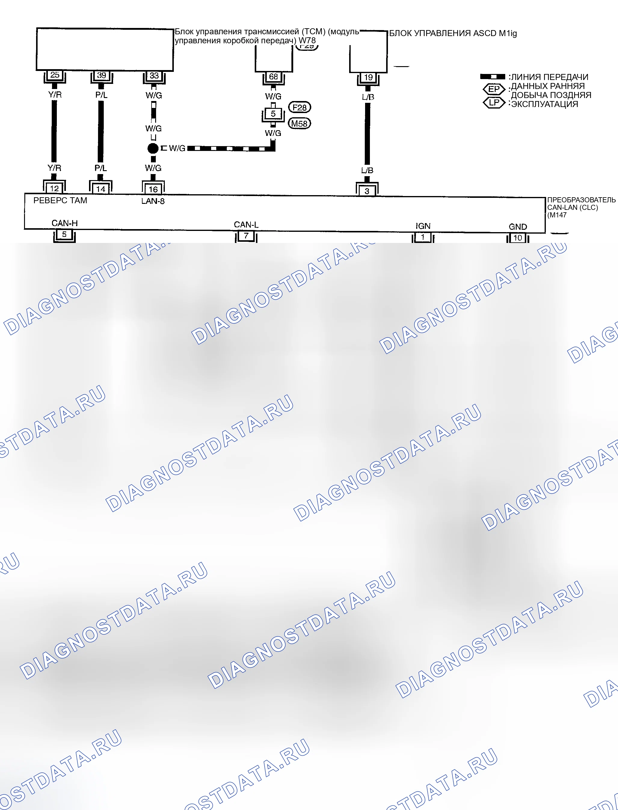 Рис. 73. Honda Odyssey (North America) I