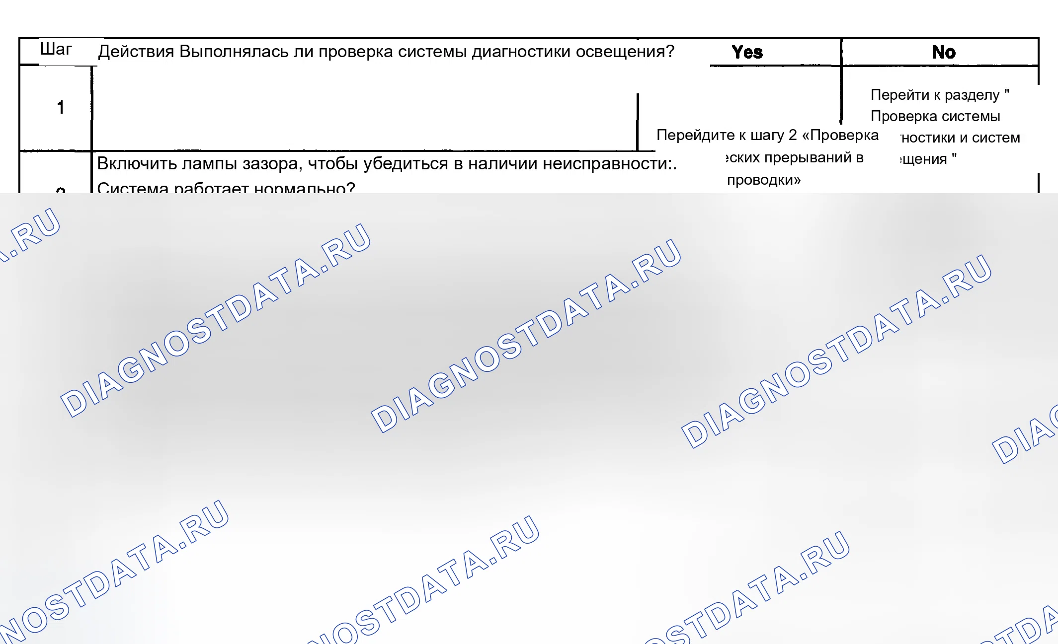 Рис. 26: Лампы клиренса не работают. Chevrolet Silverado 2500 