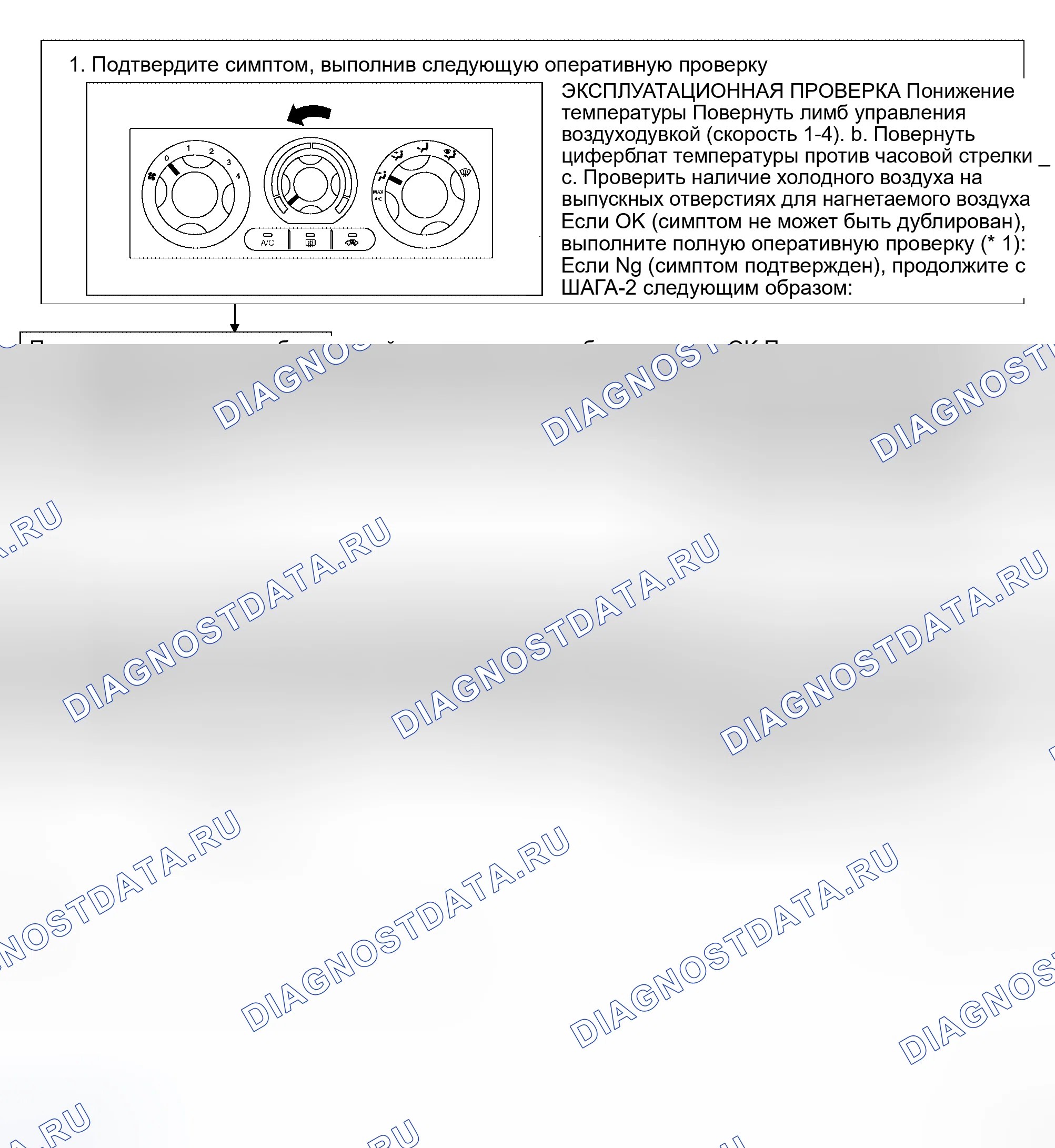 Рис. 143: ПРОВЕРОЧНЫЙ ПОТОК. Honda Odyssey I