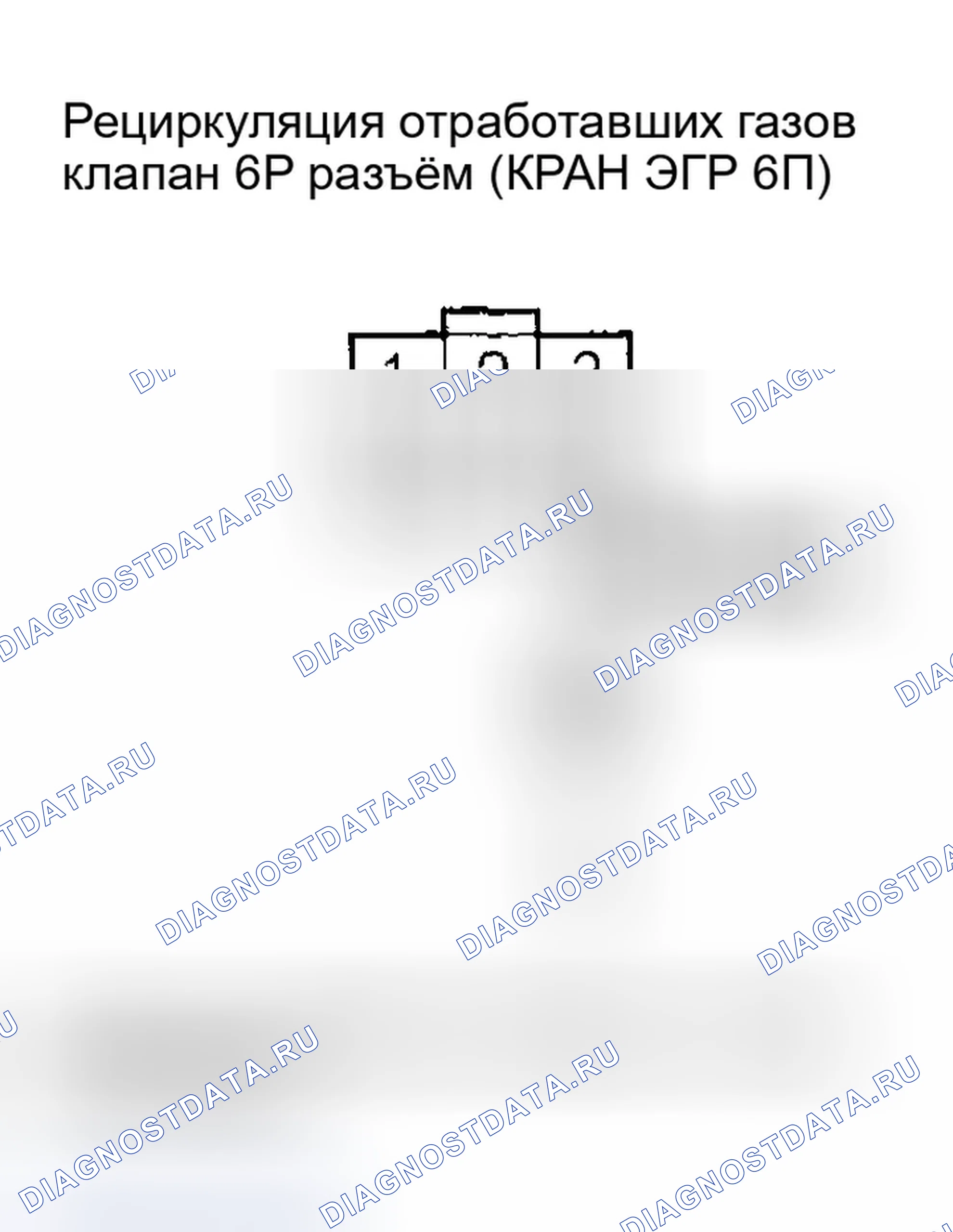 Рис. 4. Honda Accord VII