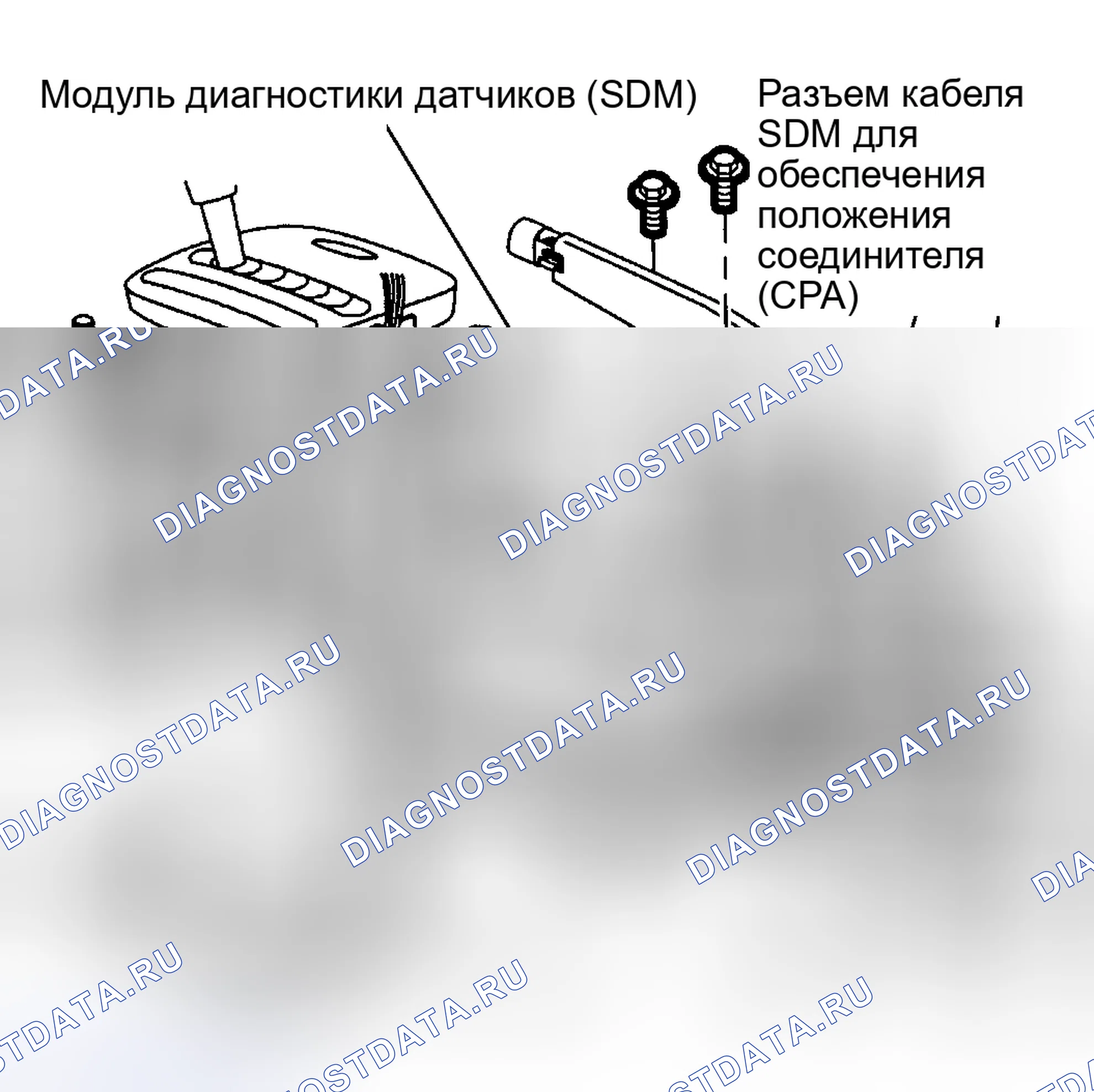 Рис. 58. Kia Rio I рестайлинг