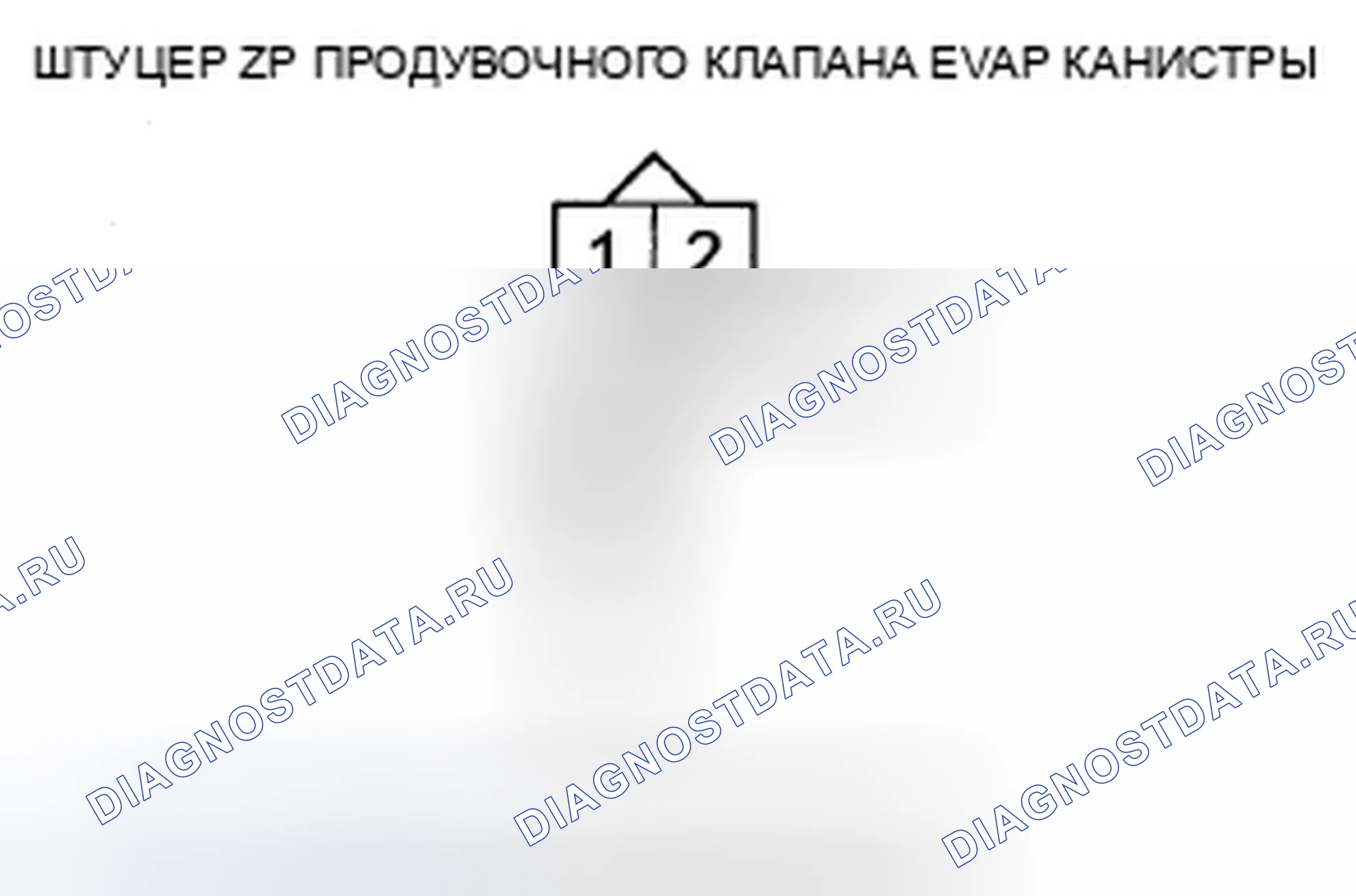 Рис. 25. Acura ZDX I