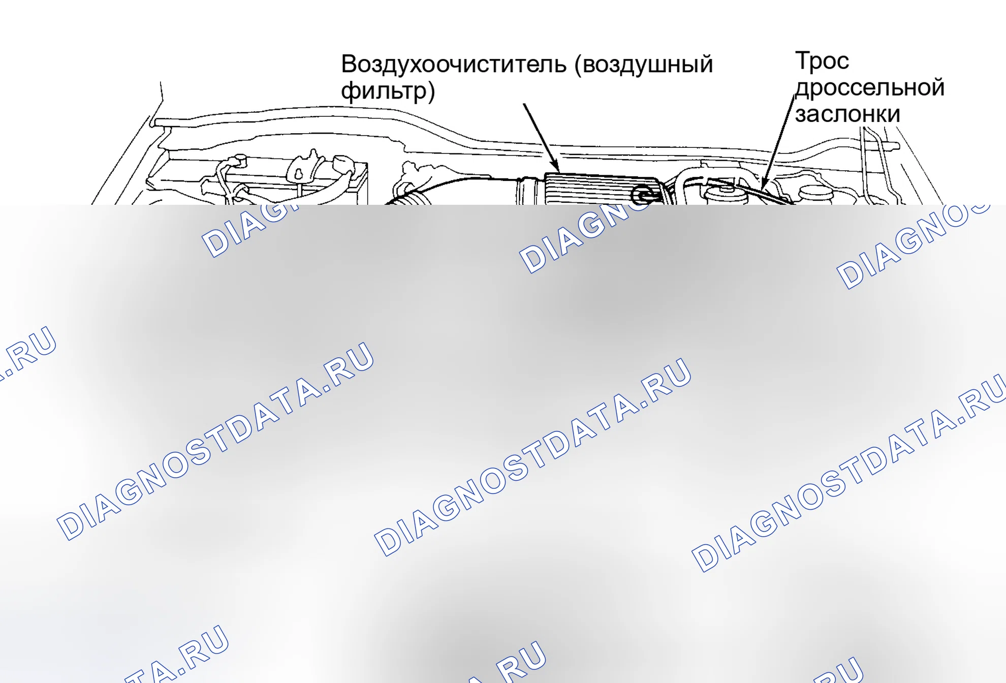 Рис. 50. Honda Civic GA