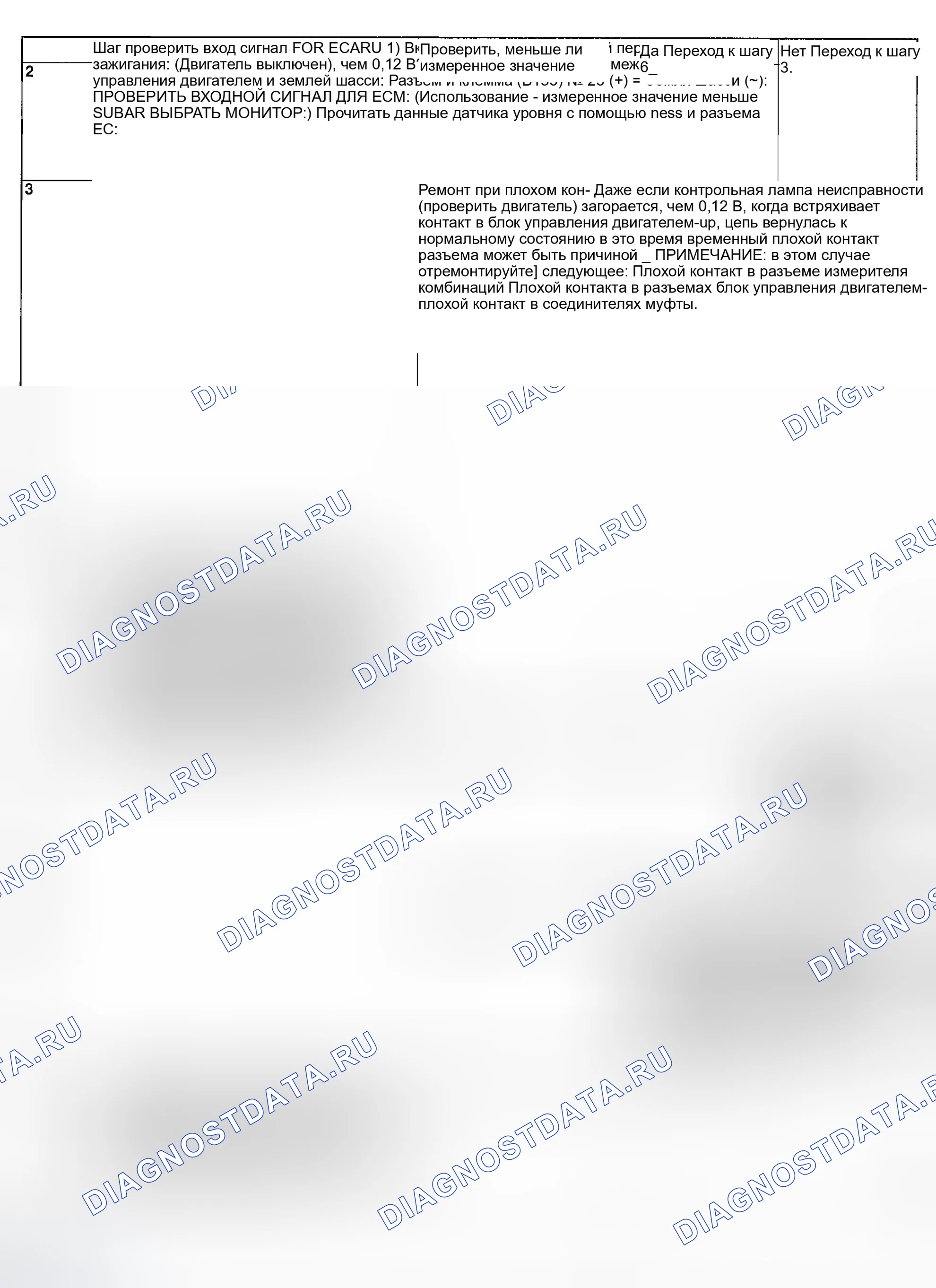 Рис. 182. Subaru Outback BP
