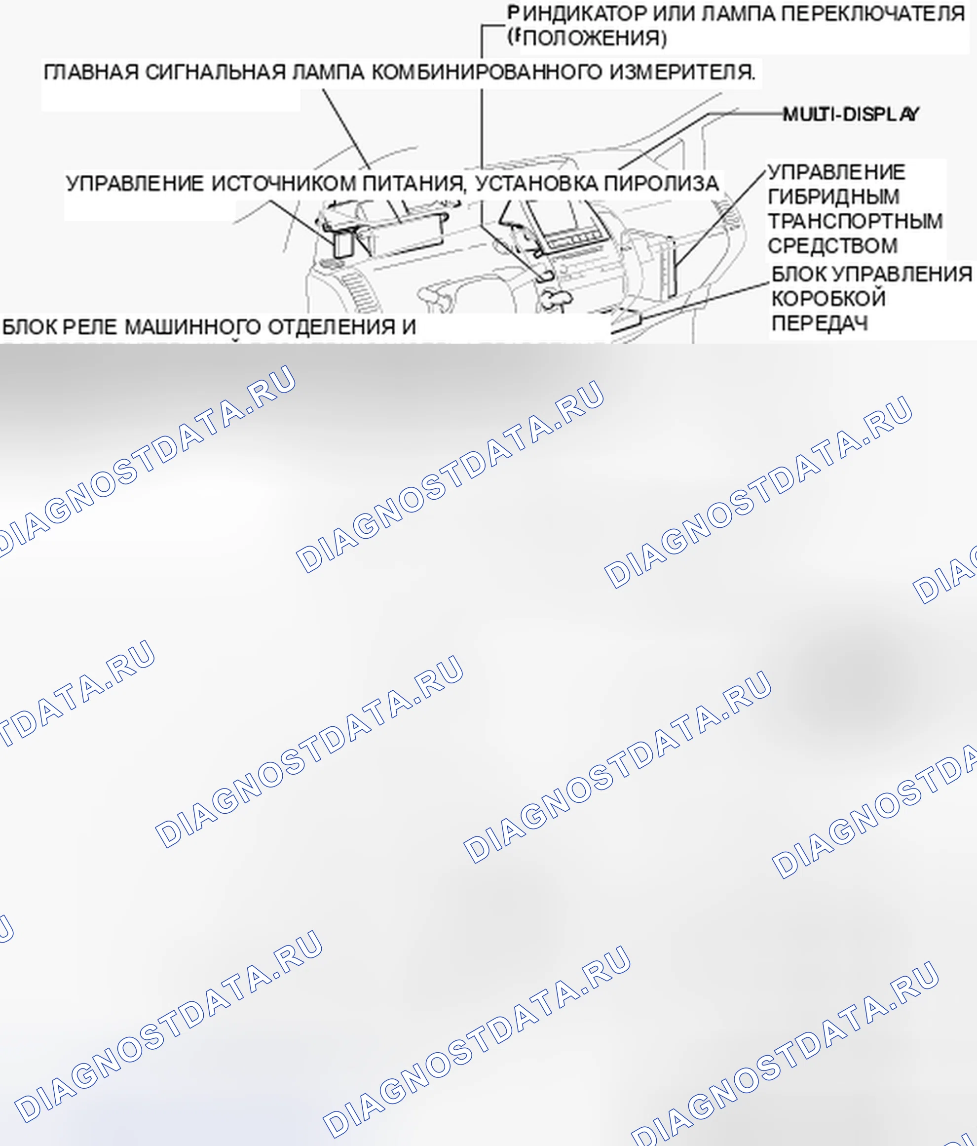 Рис. 281: РАСПОЛОЖЕНИЕ ДЕТАЛЕЙ. Toyota Prius II рестайлинг