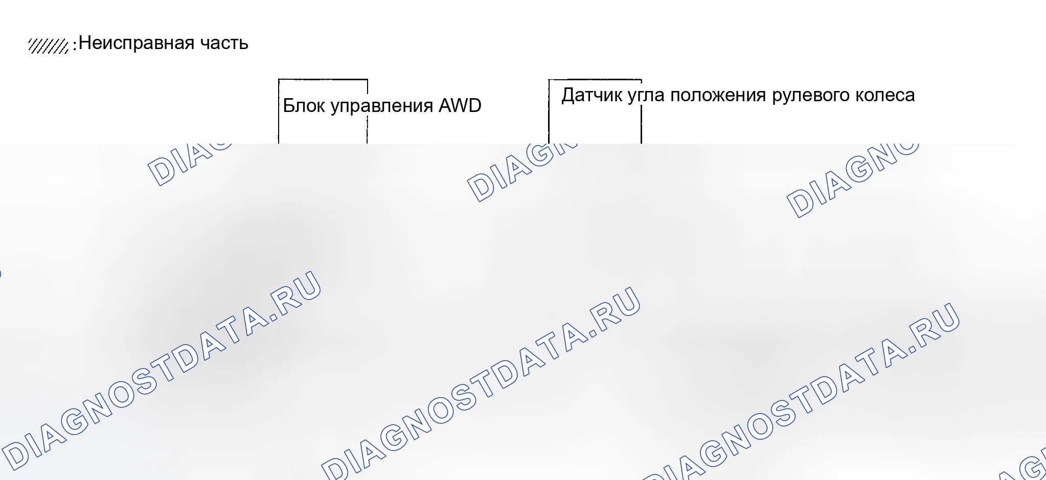 Рис. 253: ПРОВЕРКА ЦЕПИ блок управления трансмиссией (TCM) (блок управления трансмиссией). Infiniti FX35 I