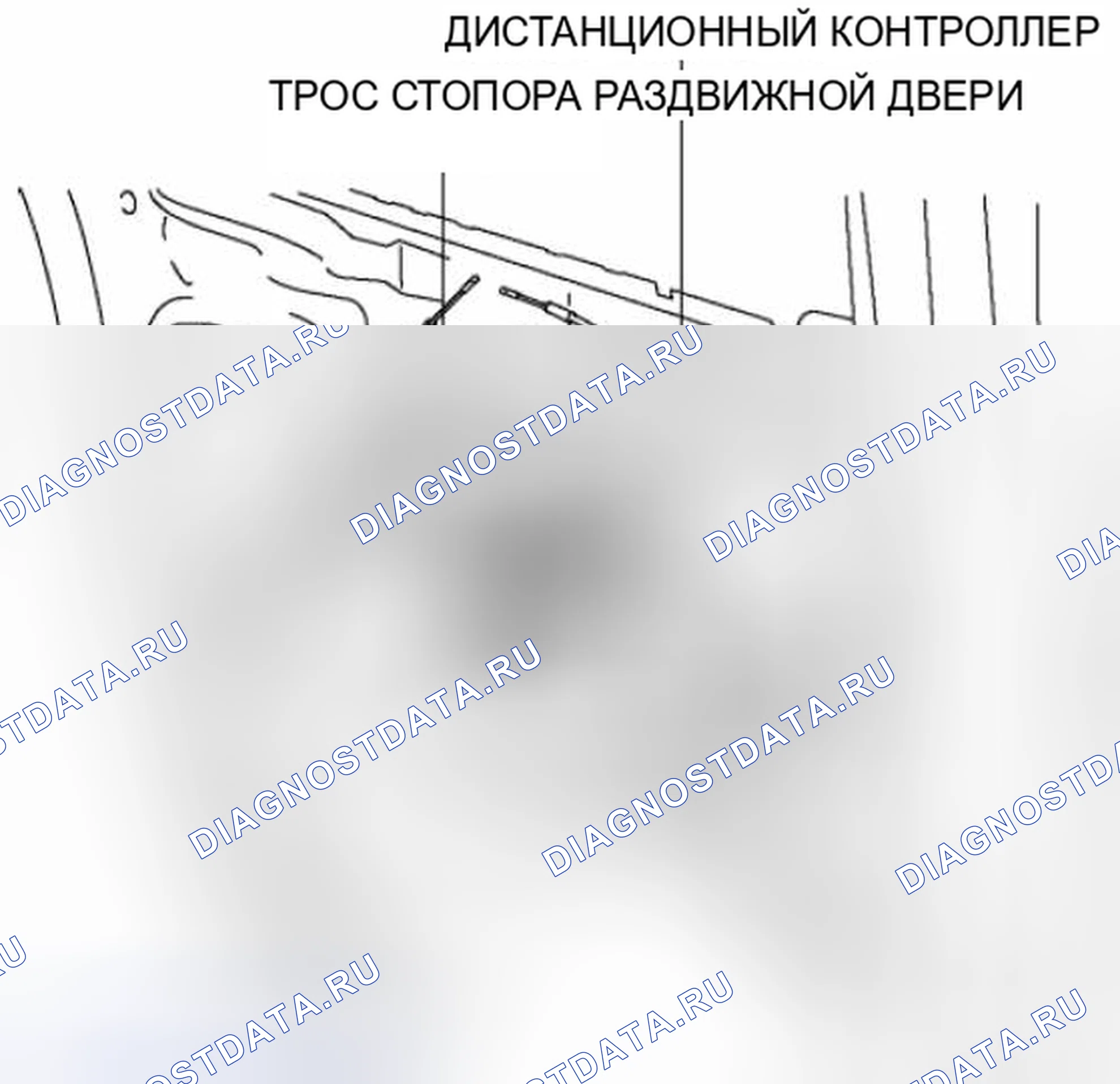 Рис. 74. Honda Civic IX рестайлинг
