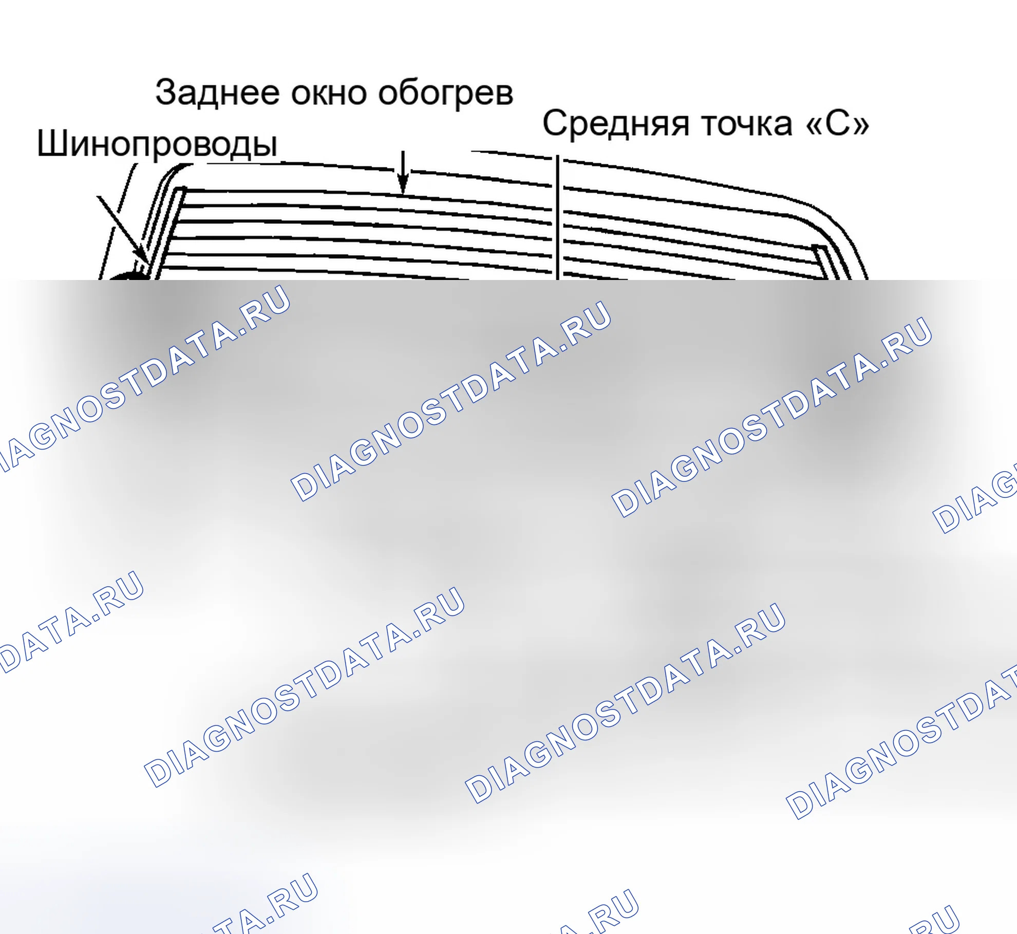 Рис. 2: ИСПЫТАНИЕ НИТИ НАКАЛА СЕТКИ. Chrysler LHS II