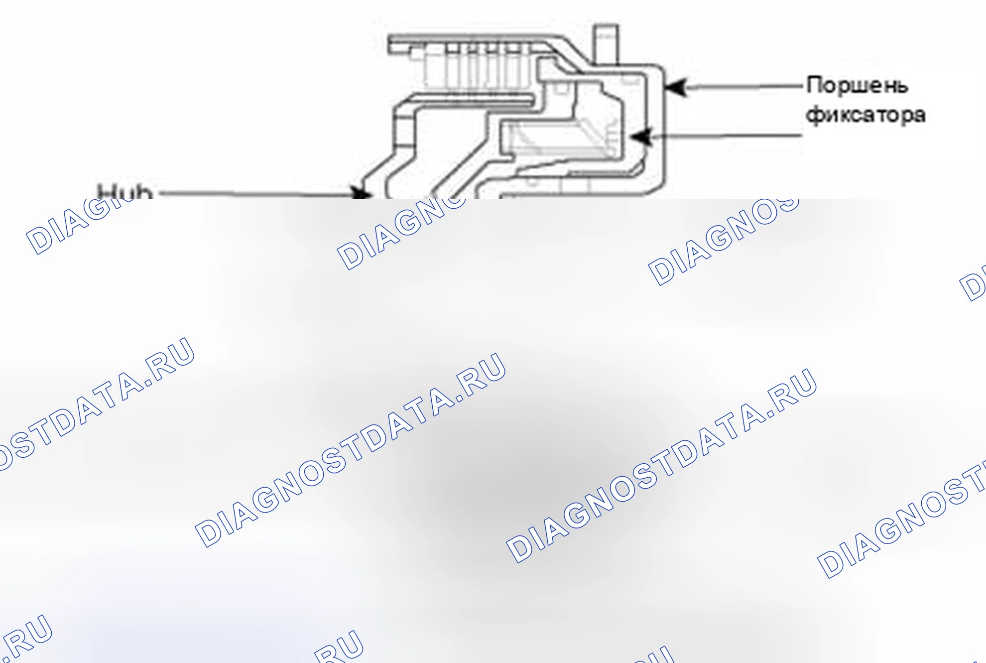 Рис. 60. Kia Forte I