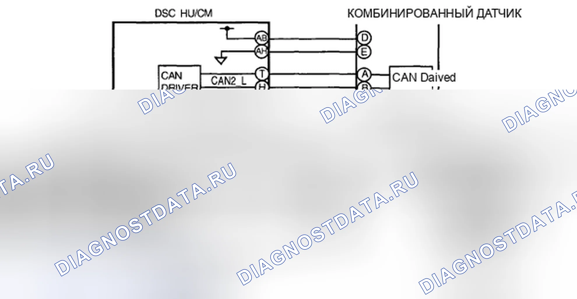 Рис. 4: расшифровка кода ошибки B2741 [КОНТРОЛЬ ДИНАМИЧЕСКОЙ УСТОЙЧИВОСТИ (DSC)]. Audi R8 I