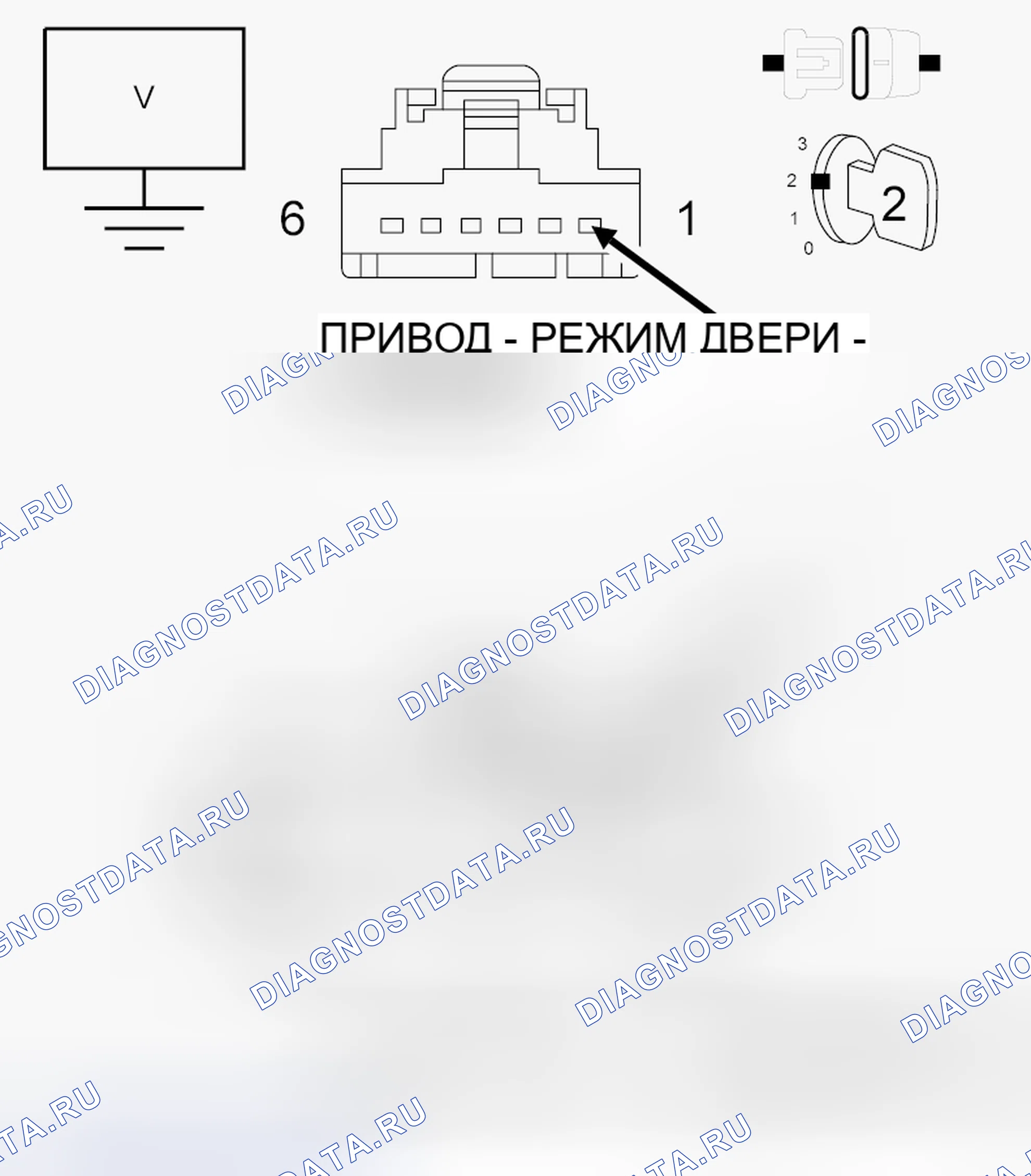 Рис. 35. Dodge Grand Caravan V