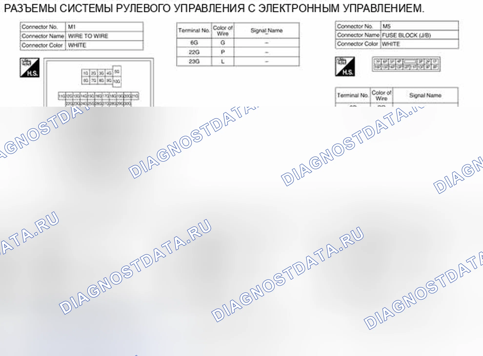 Рис. 9. Nissan Altima L33