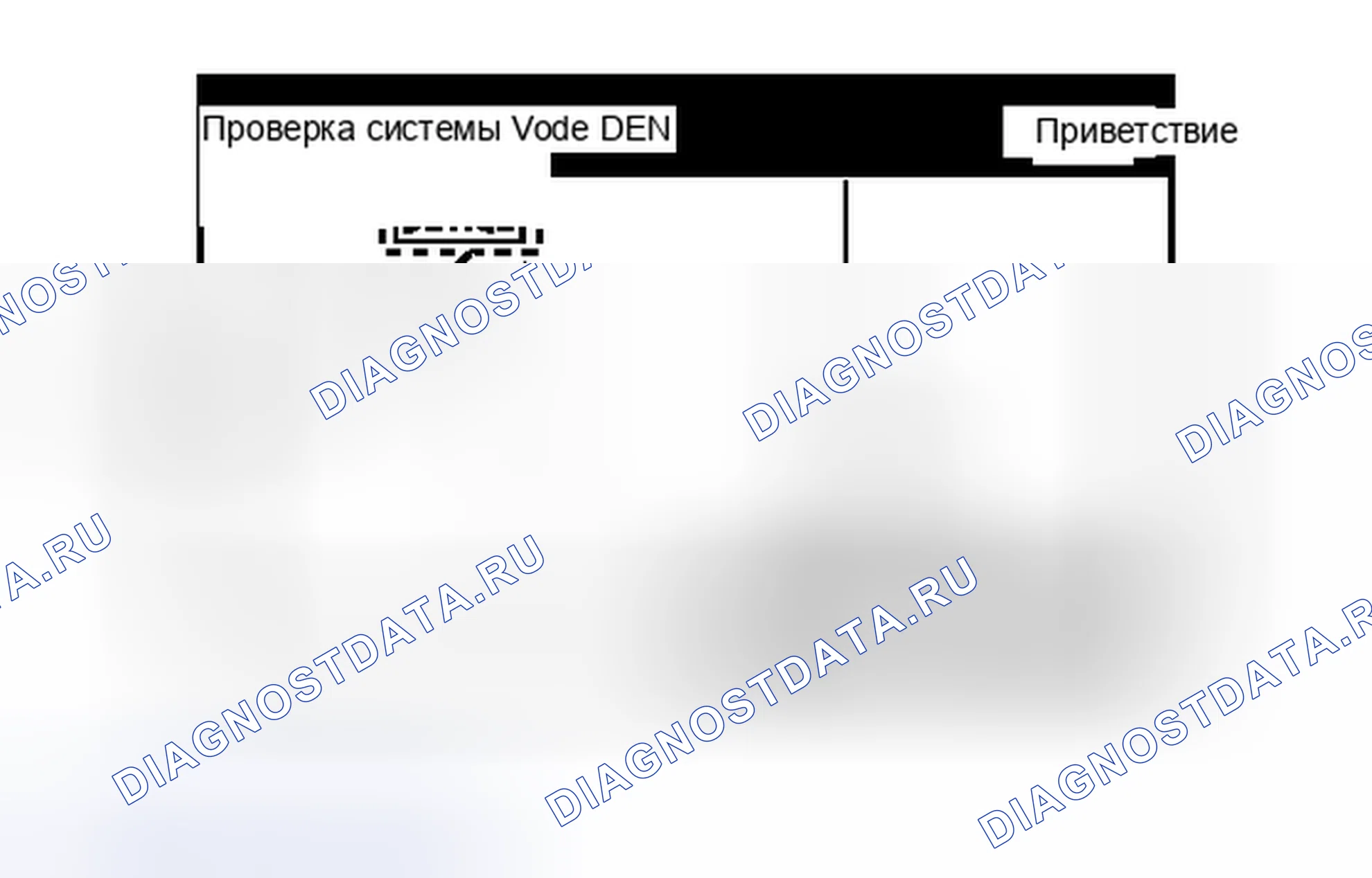 Рис. 295. Toyota Sequoia II рестайлинг