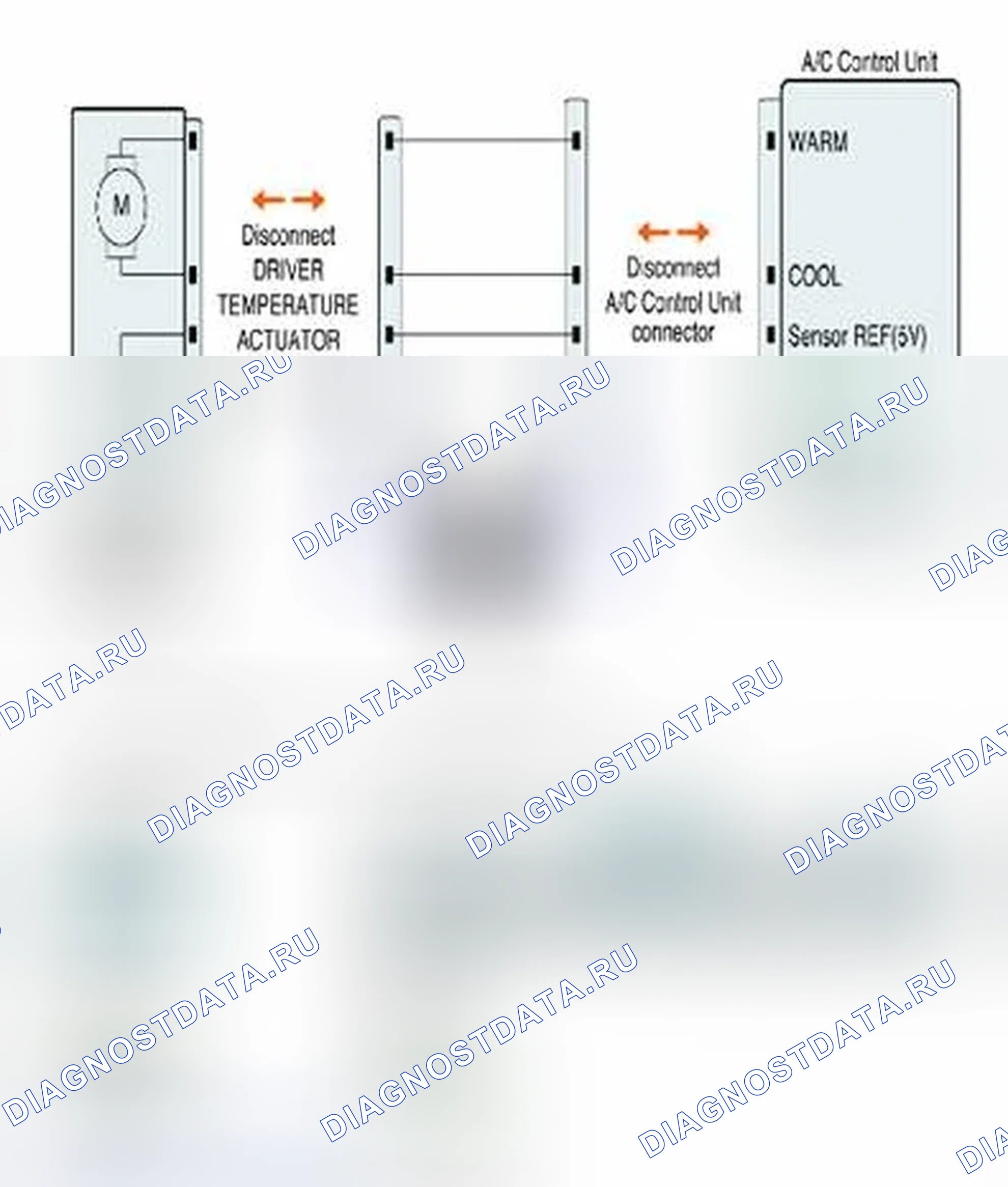 Рис. 434: Проверка сигнальной цепи. Hyundai Sonata VI