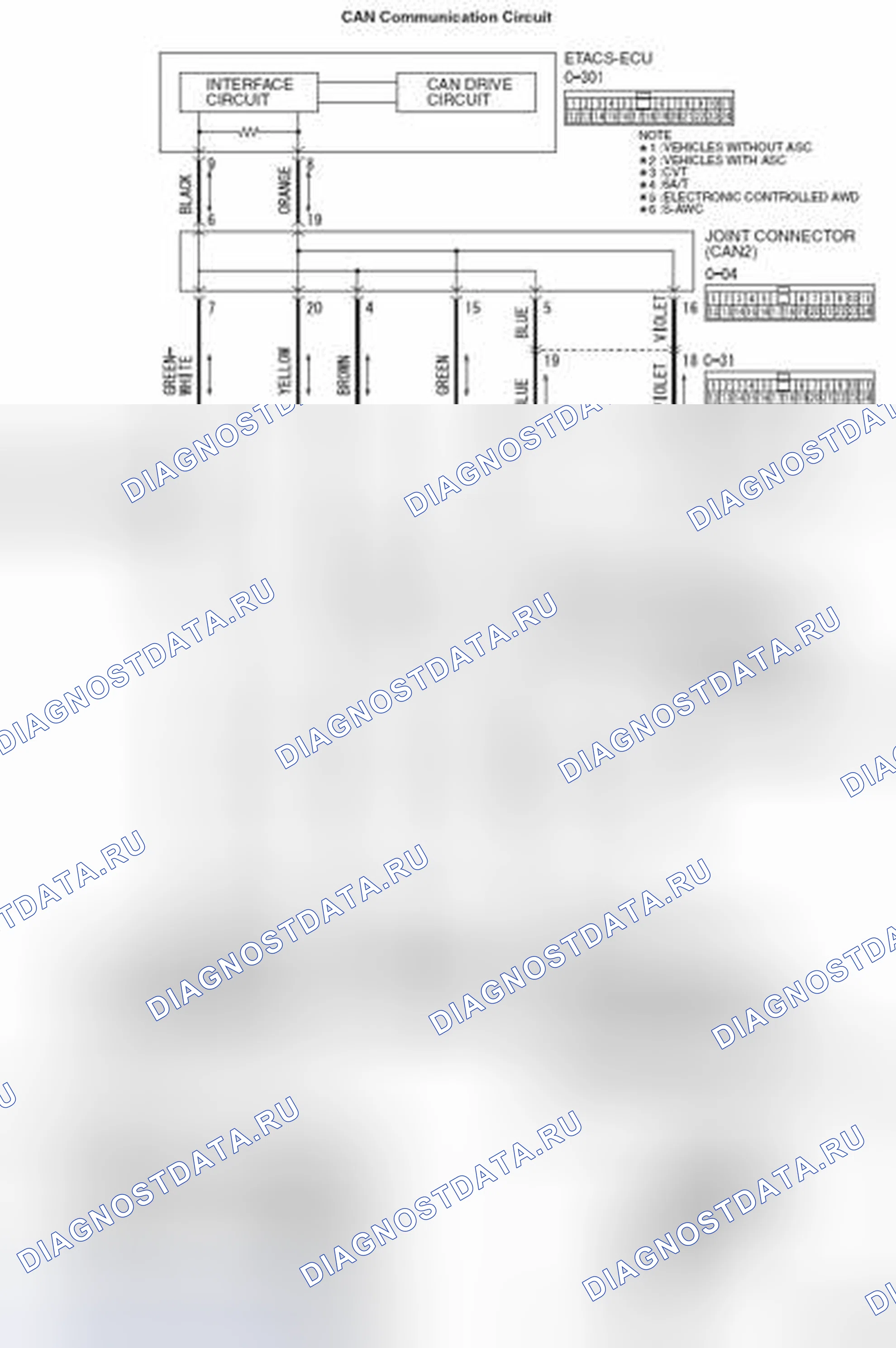 Рис. 144. Honda e:NP1 I