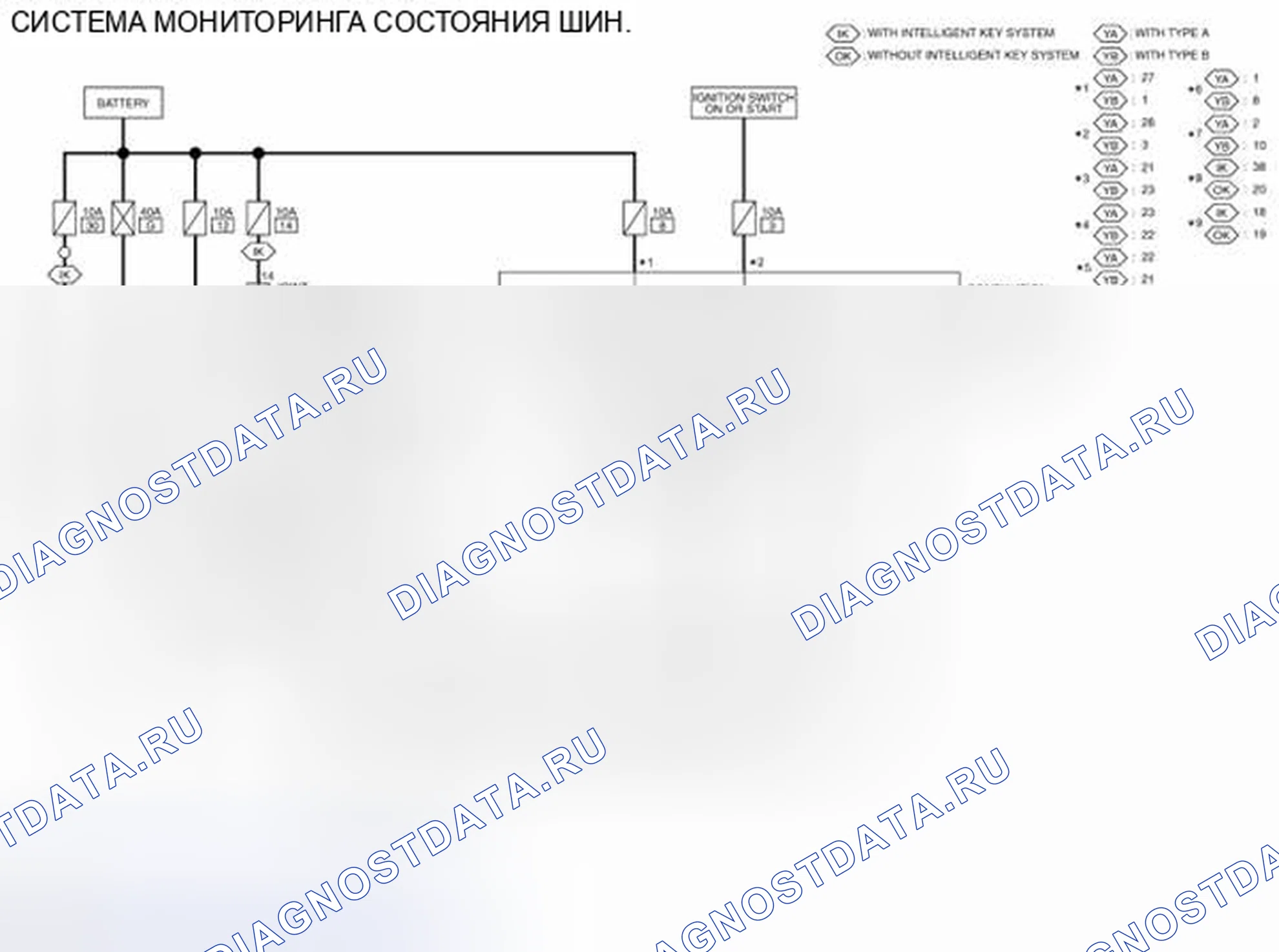 Рис. 20: электросхема. Audi RS6 C8