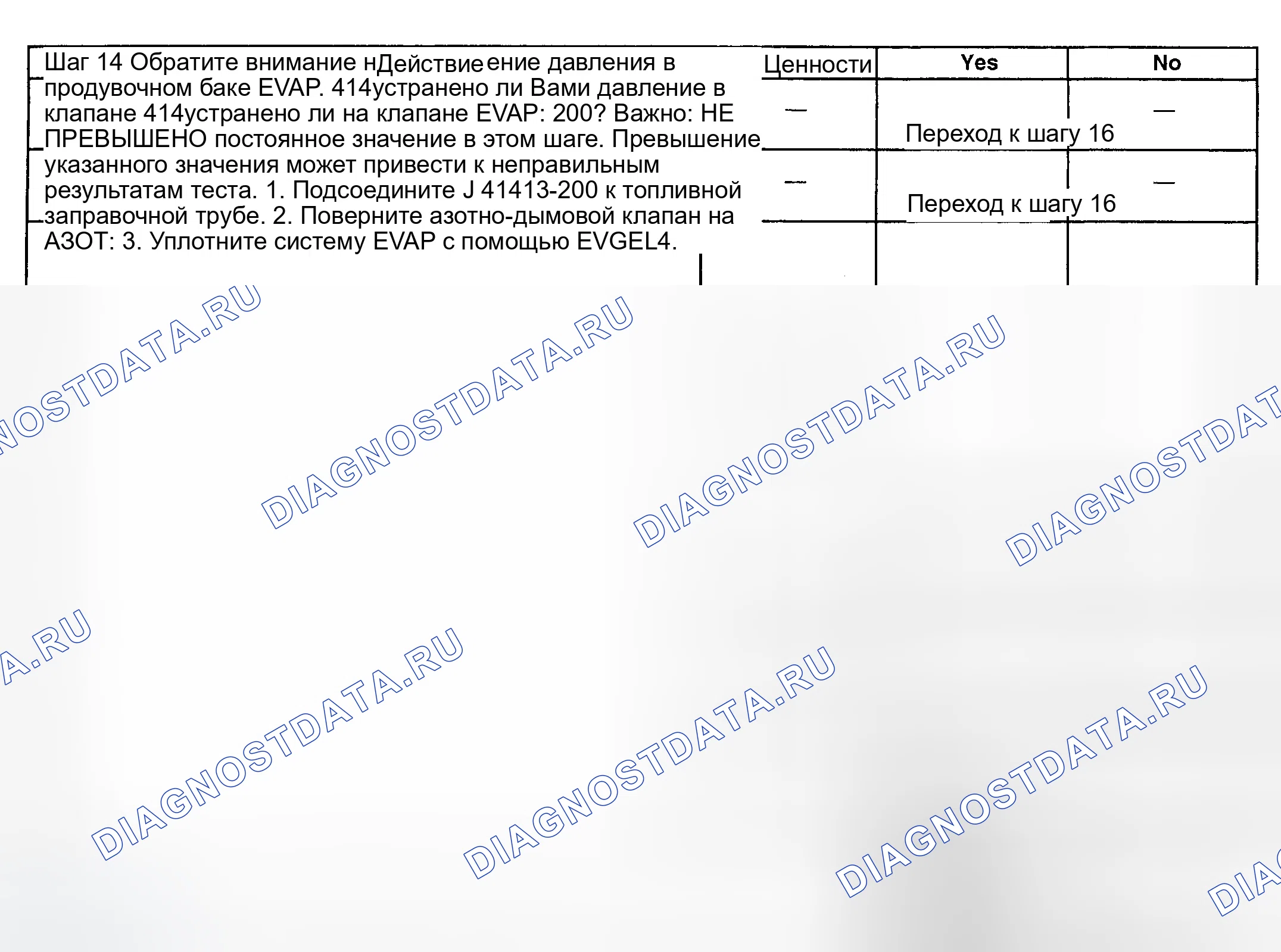 Рис. 139. GMC Savana H2500 