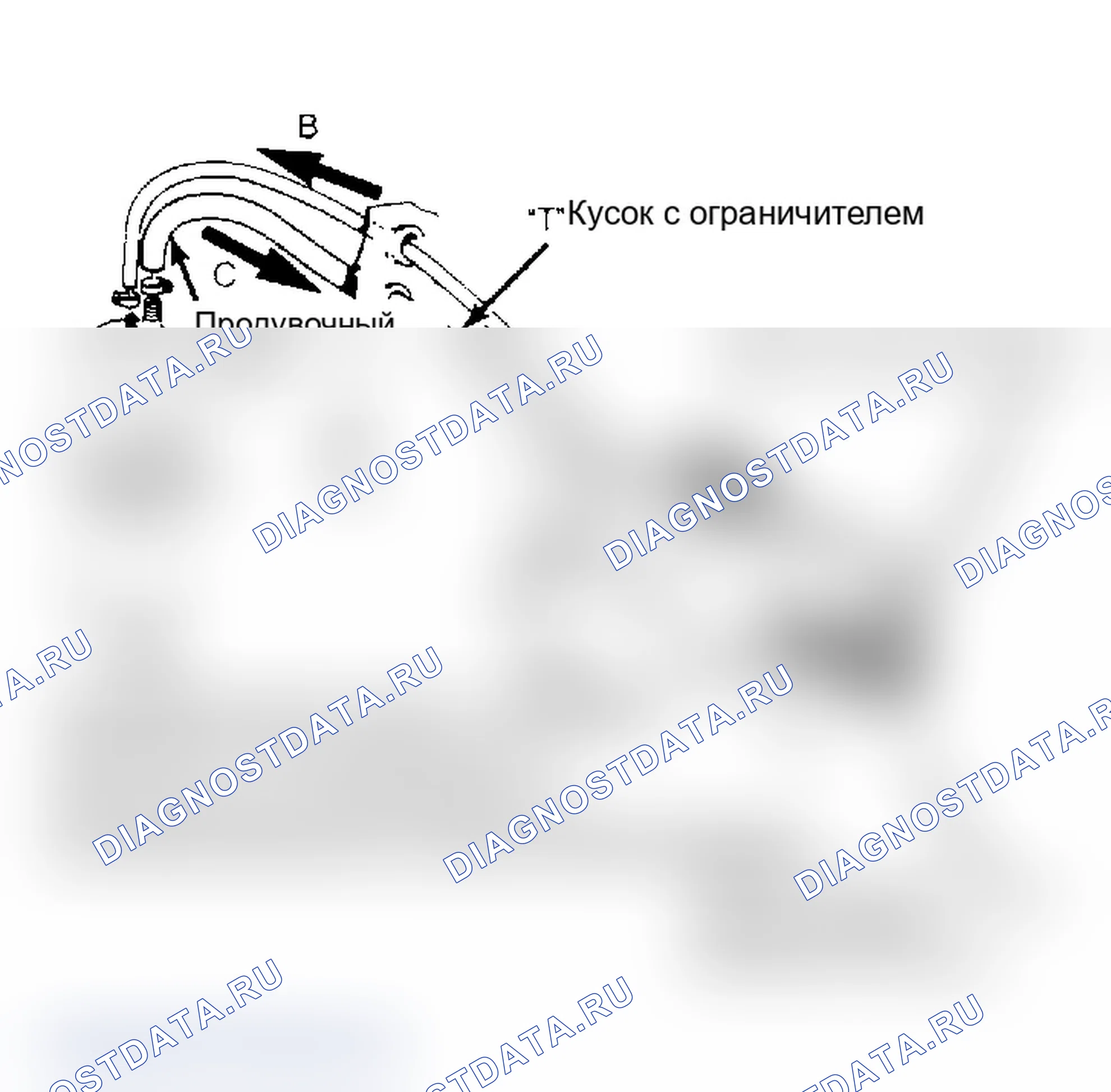 Рис. 1: ЭКСПЛУАТАЦИЯ. Audi 5000 CS 
