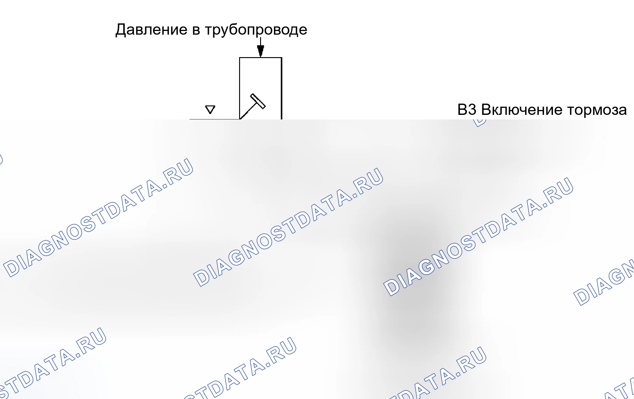 Рис. 38: Применение контроля диафрагмы. Kia Ceed ED рестайлинг