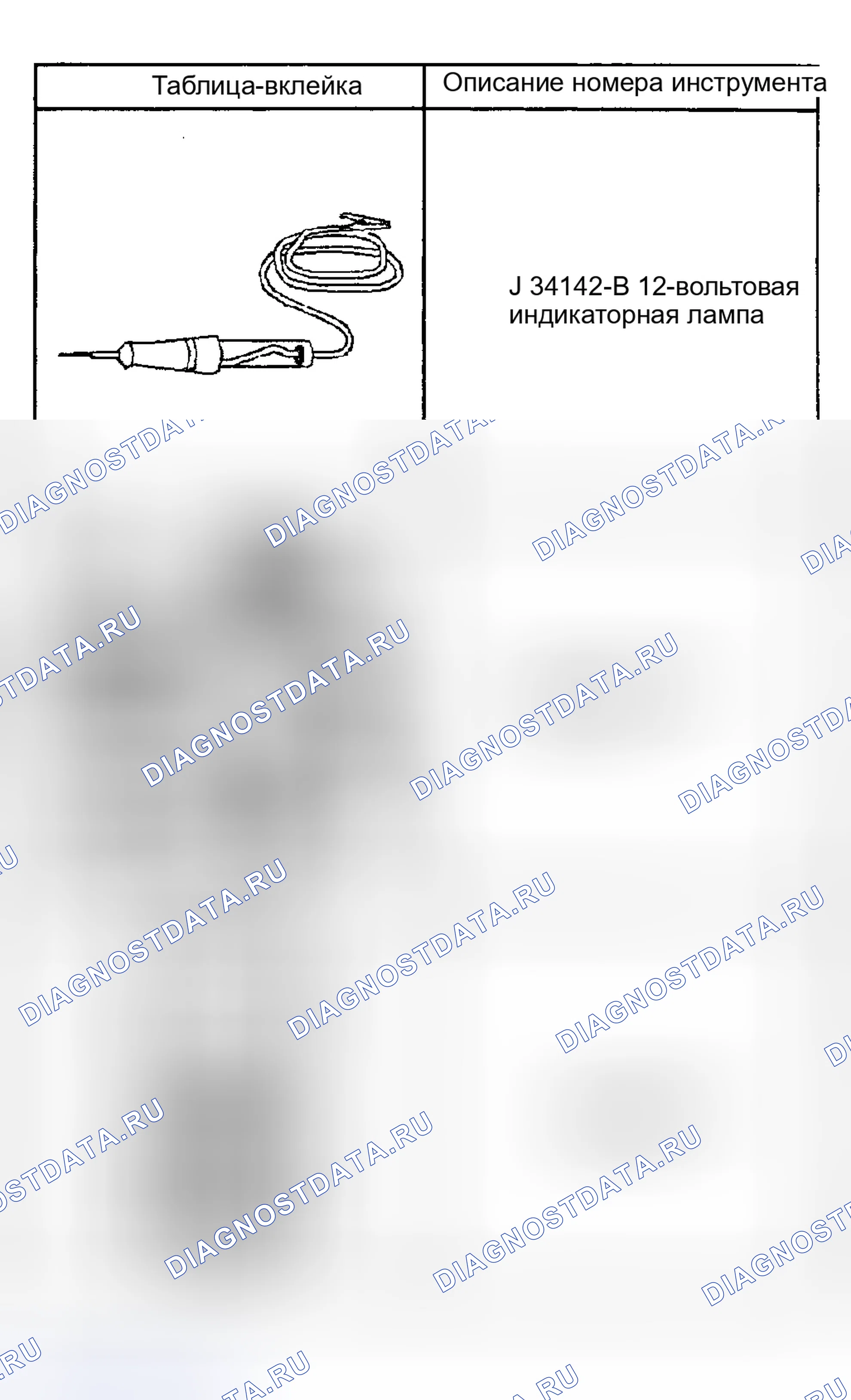 Рис. 5: СПЕЦИАЛЬНЫЕ ИНСТРУМЕНТЫ. GMC Savana I
