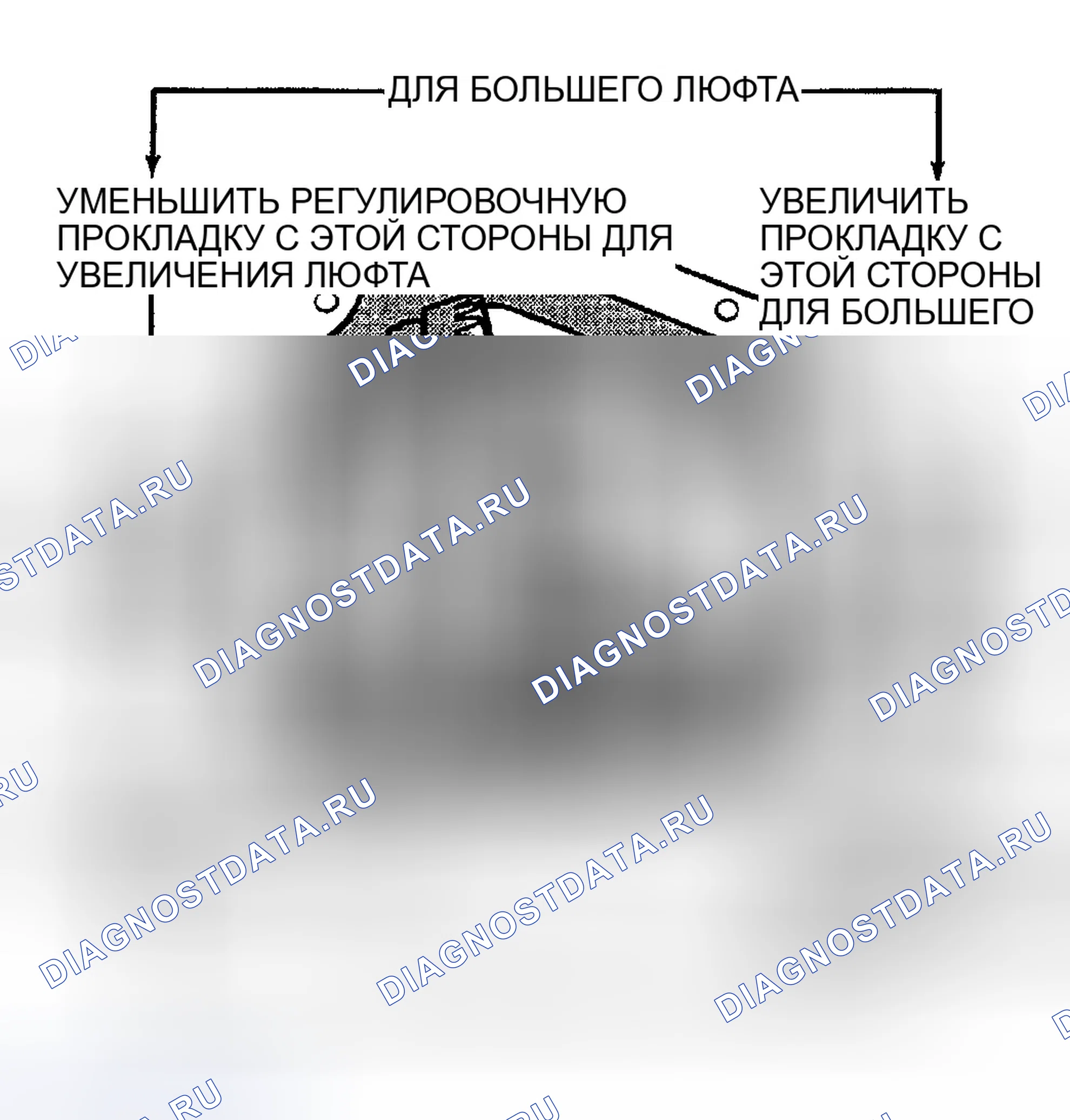 Рис. 78: СХЕМА КОНТАКТОВ ЗУБЧАТОЙ ПЕРЕДАЧИ. Dodge Pickup R1500 