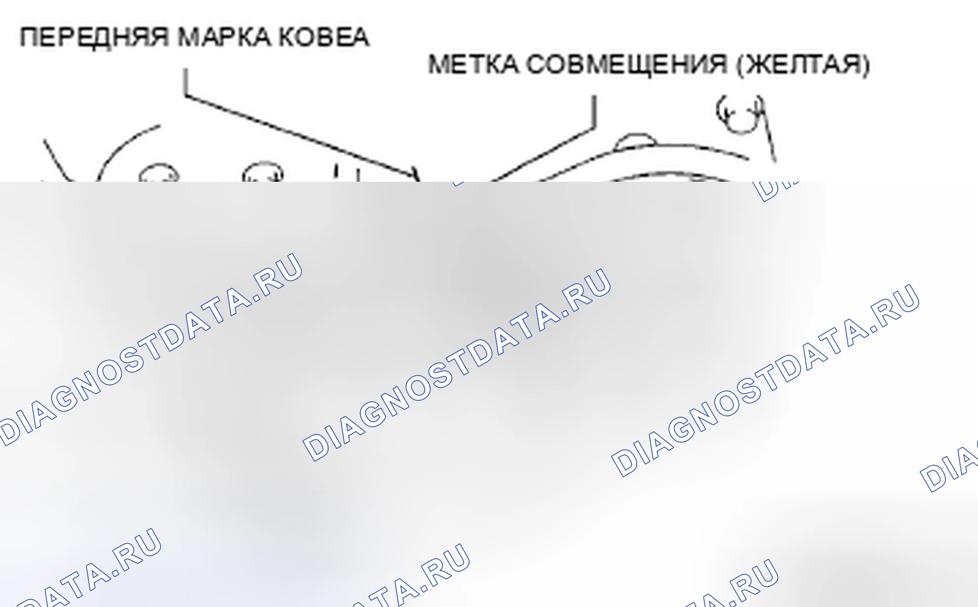 Рис. 3. Mazda RX-8 I рестайлинг