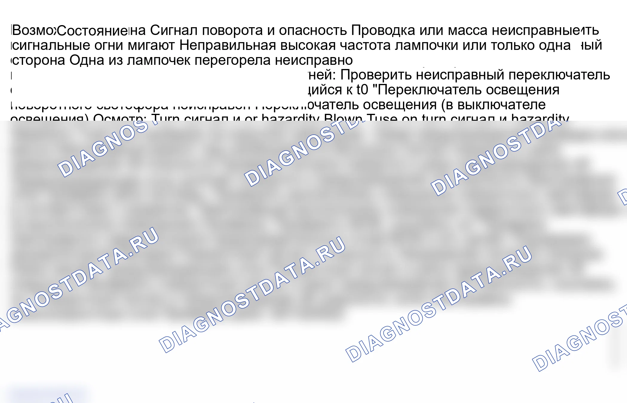 Рис. 6: Диагностика симптомов сигналов поворота и аварийных сигналов. Suzuki Grand Vitara I рестайлинг