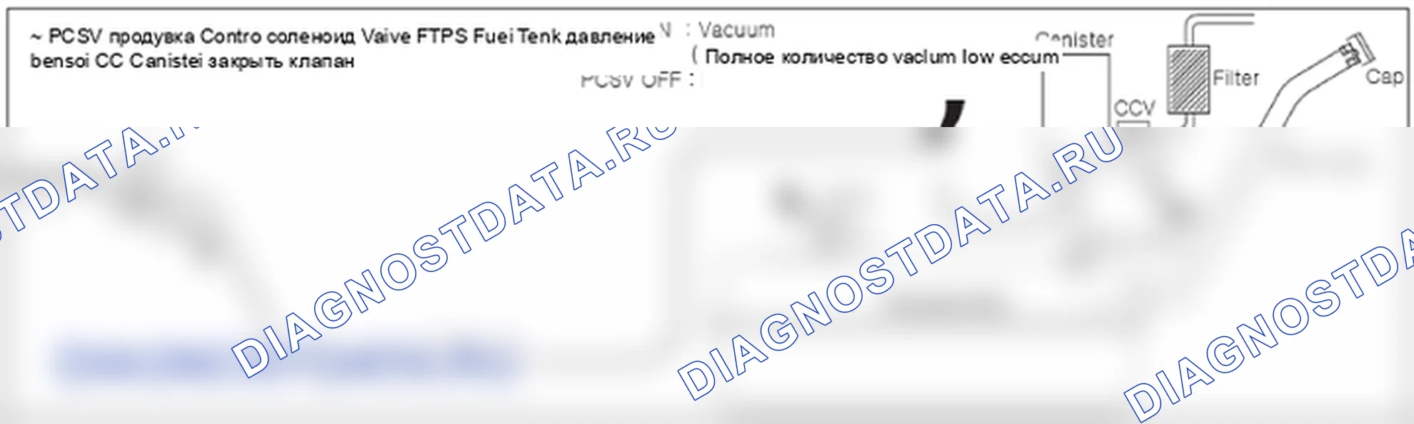 P0455: Обнаружена утечка в системе испарительных выбросов (большая утечка). Hyundai Genesis BH