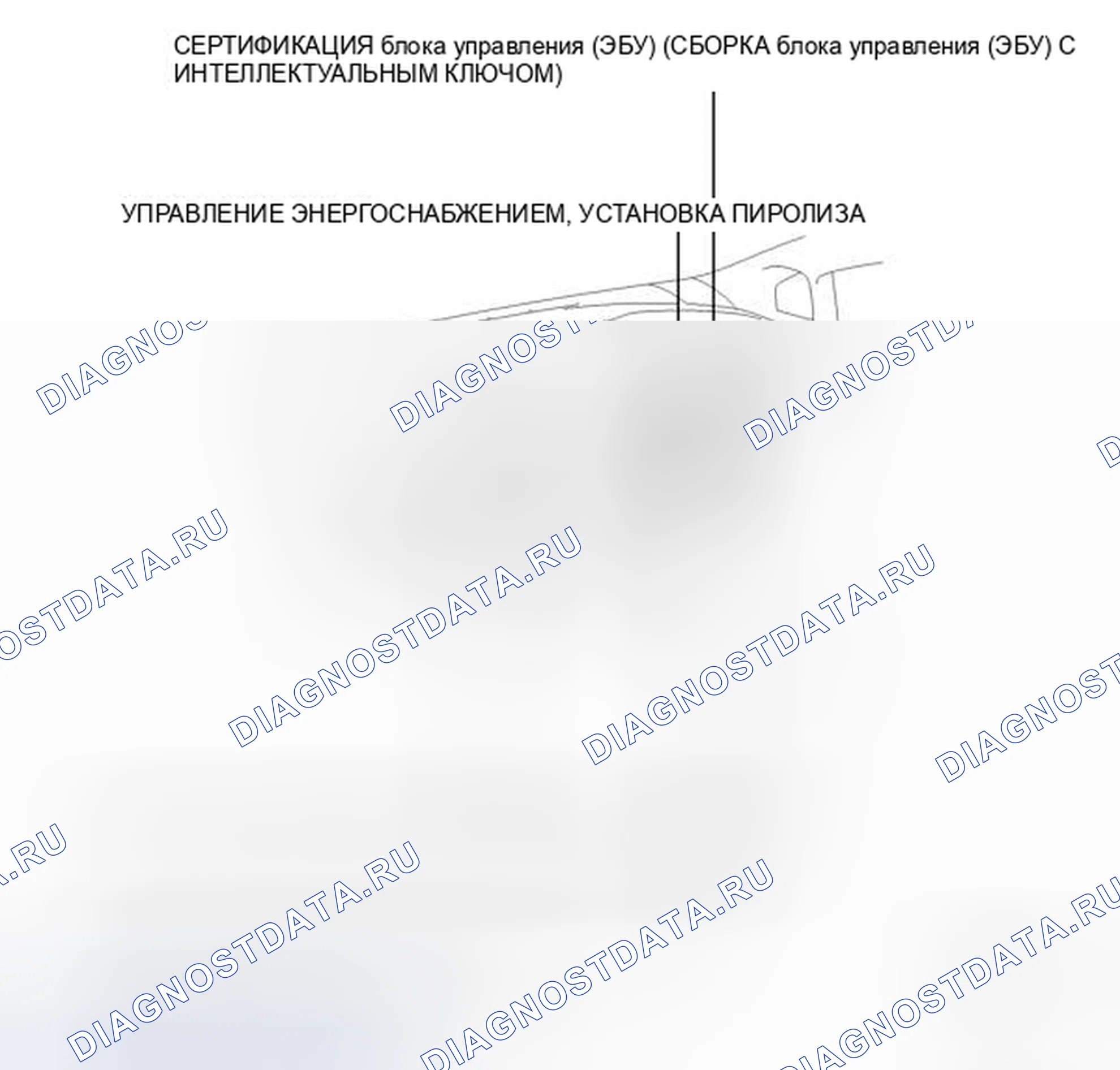 Рис. 73: ИЛЛЮСТРАЦИЯ. Toyota Prius III рестайлинг