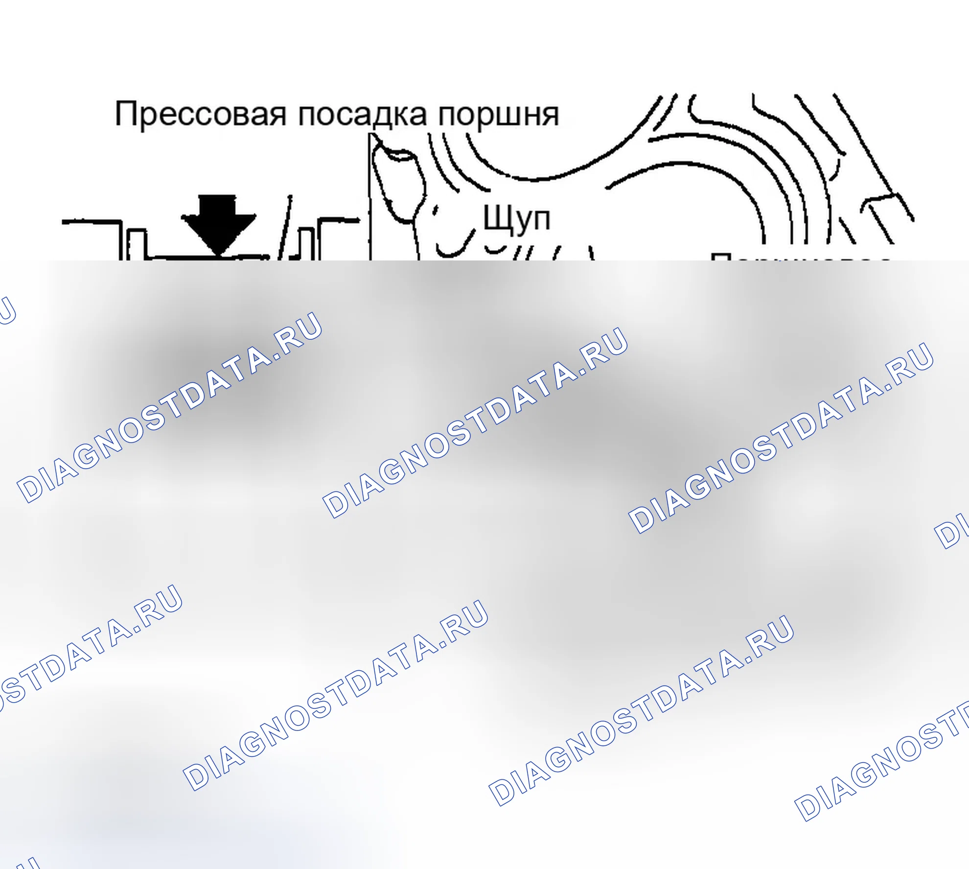 Рис. 266: Концевой зазор поршневого кольца. Infiniti M45 II