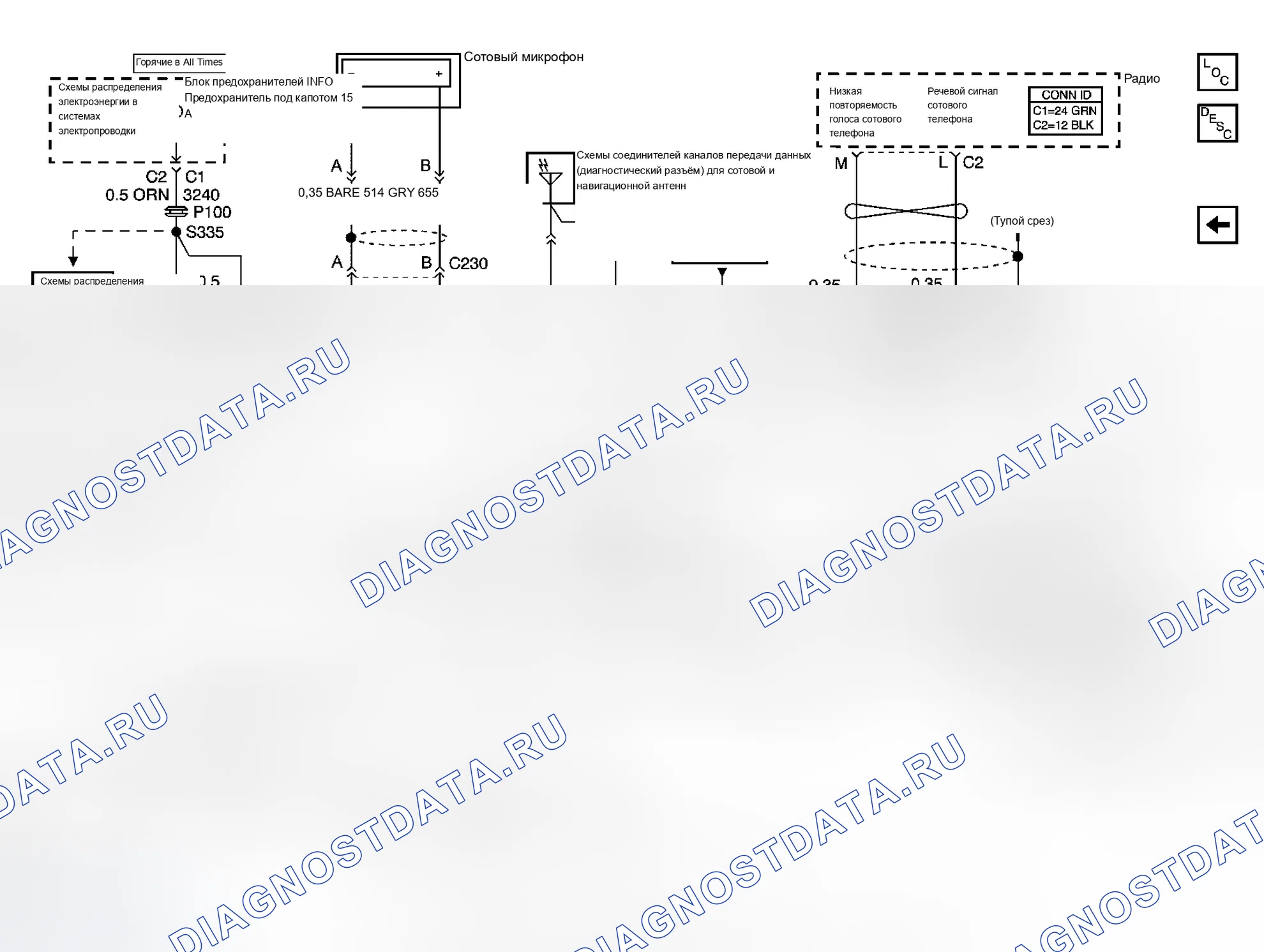 Рис. 2. Chevrolet Silverado 3500 
