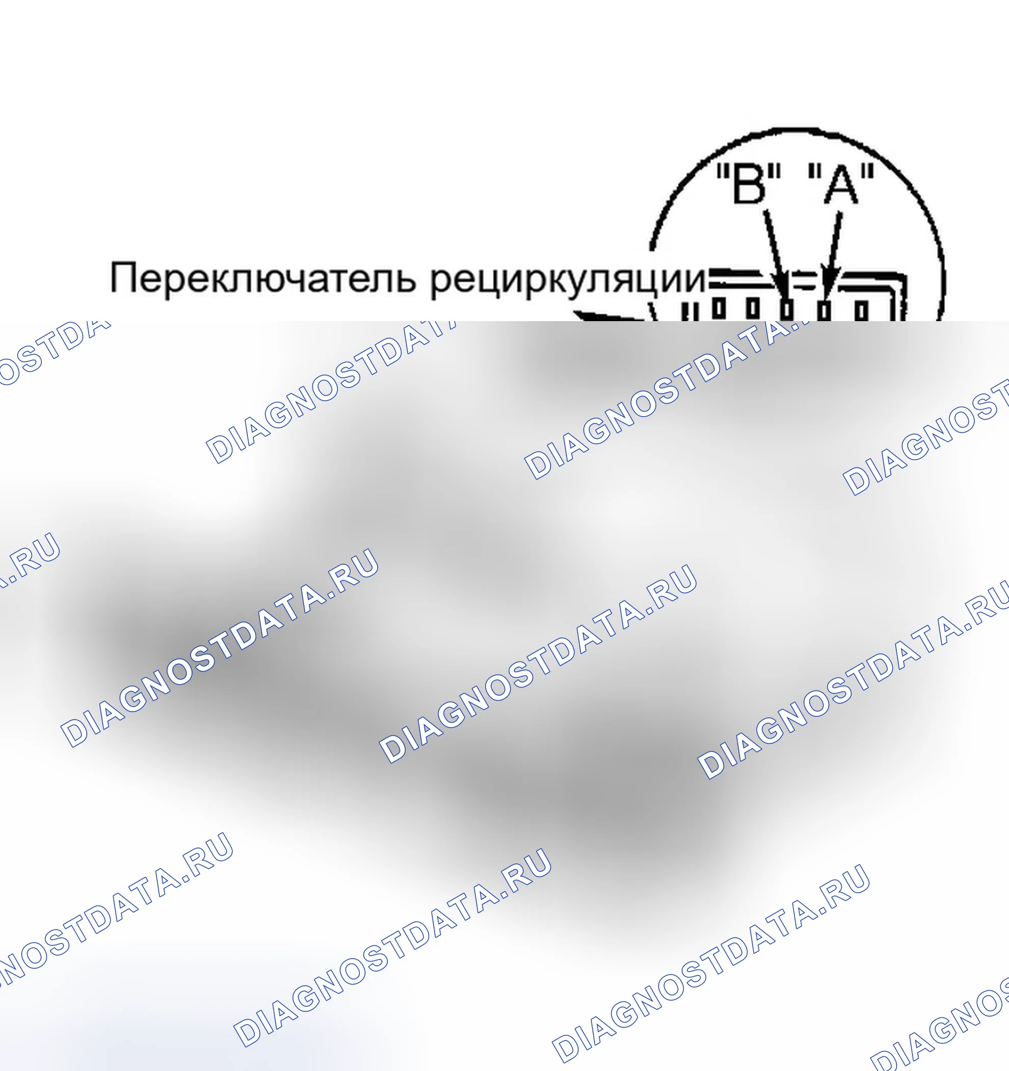 Рис. 6. Honda Accord III