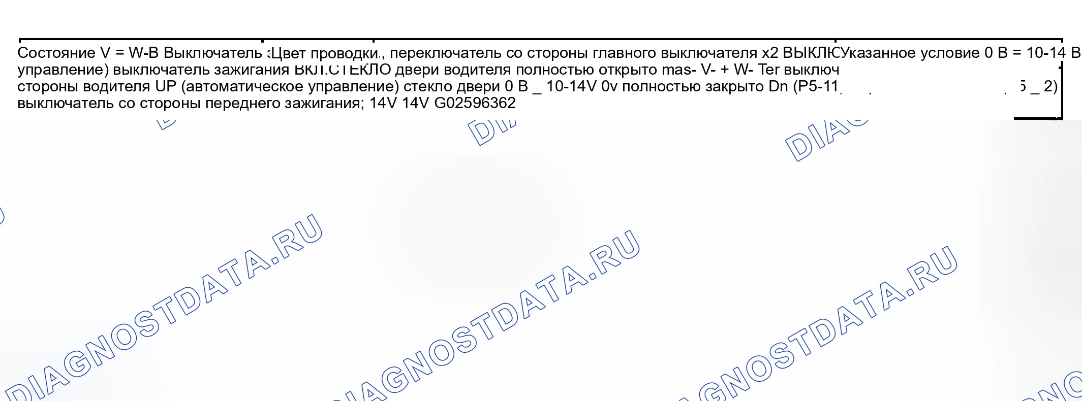 Рис. 4. Toyota Highlander I рестайлинг