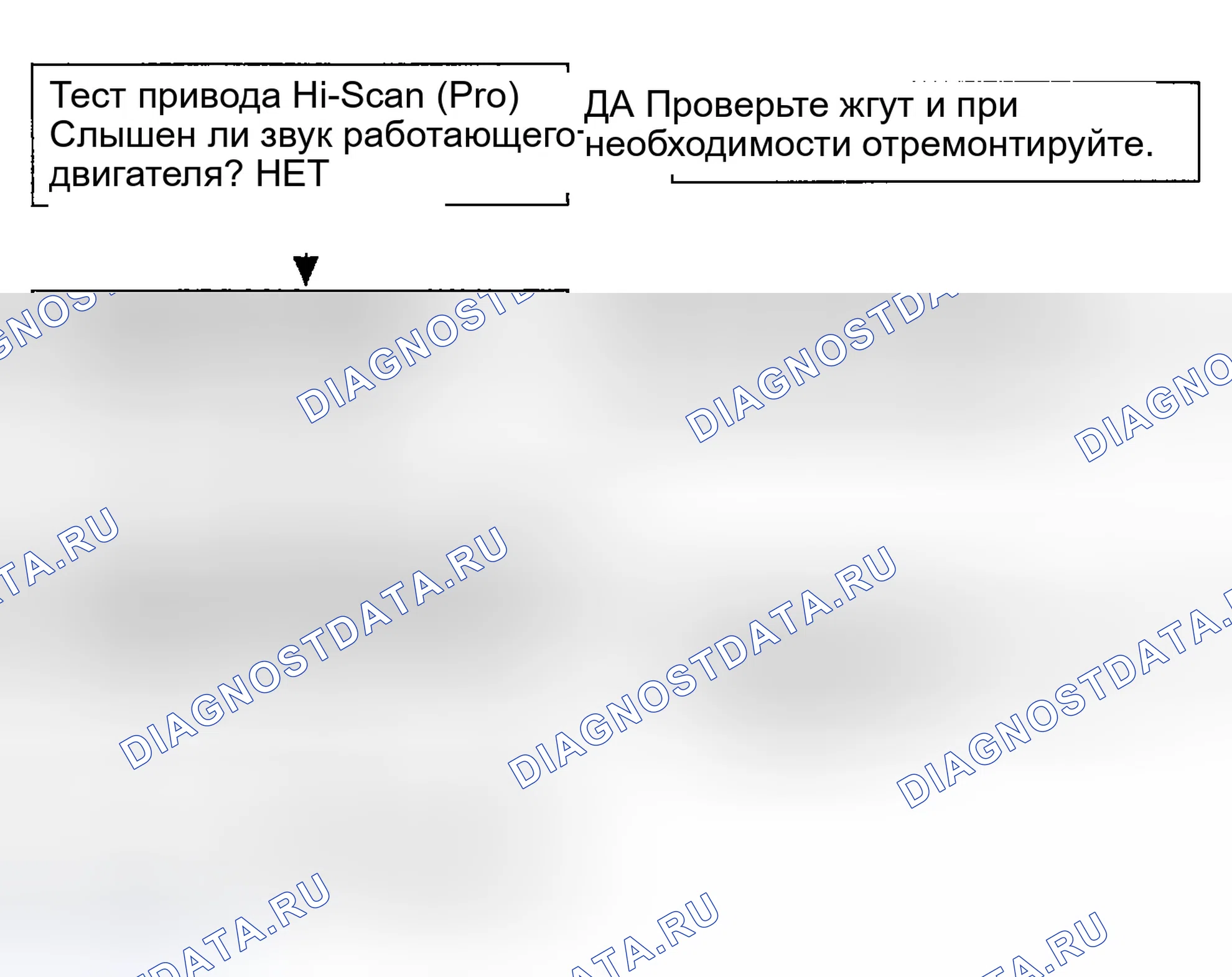 Рис. 21. Hyundai Accent II