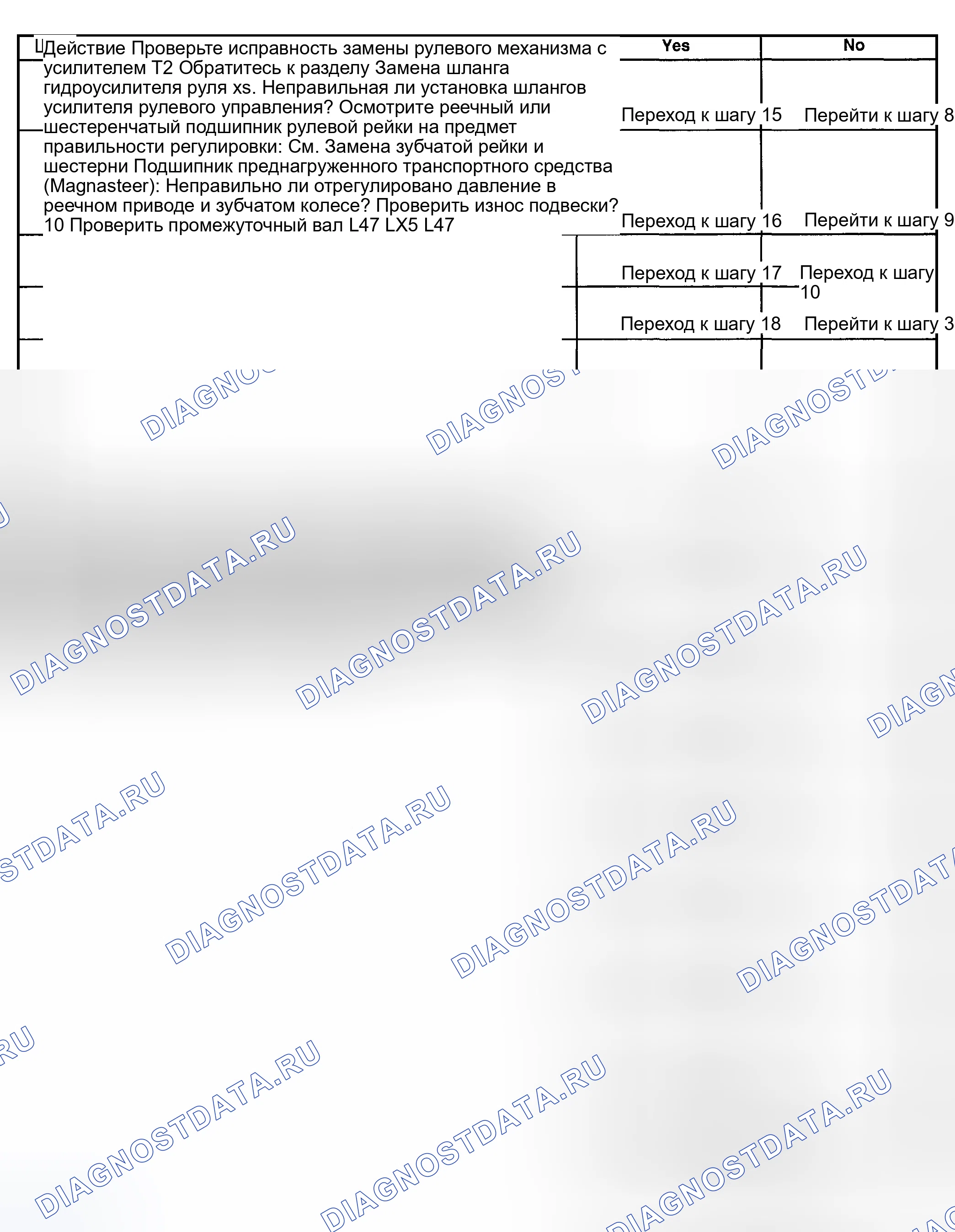 Рис. 9. Hyundai Terracan I