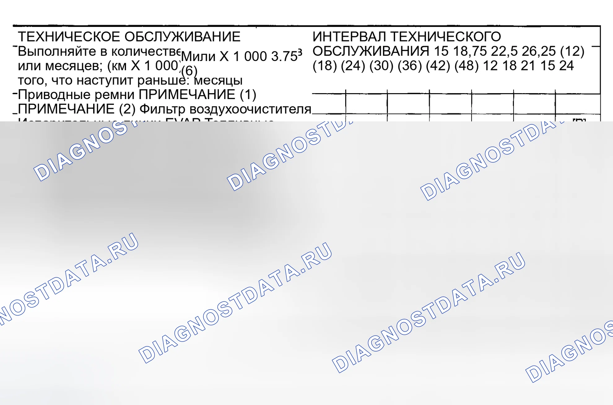 Рис. 16: ТЕХНИЧЕСКОЕ ОБСЛУЖИВАНИЕ СИСТЕМЫ ОГРАНИЧЕНИЯ ВЫБРОСОВ. Infiniti G35 III