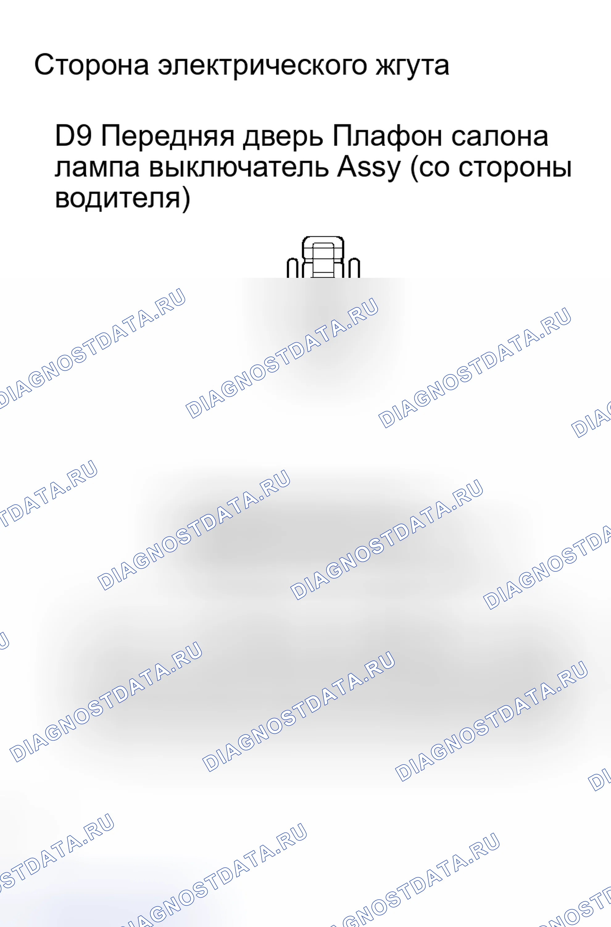 Рис. 134. Kia Sorento I