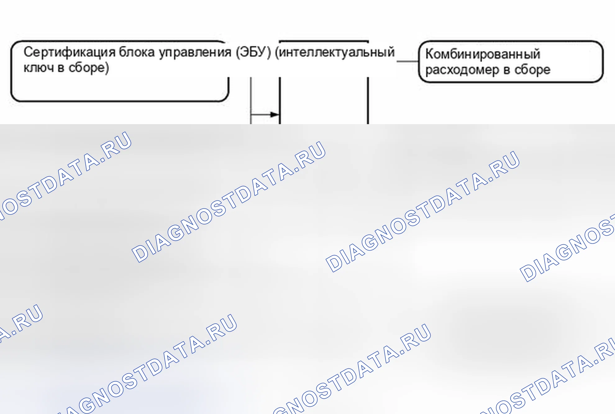 Рис. 45. Toyota Venza I рестайлинг