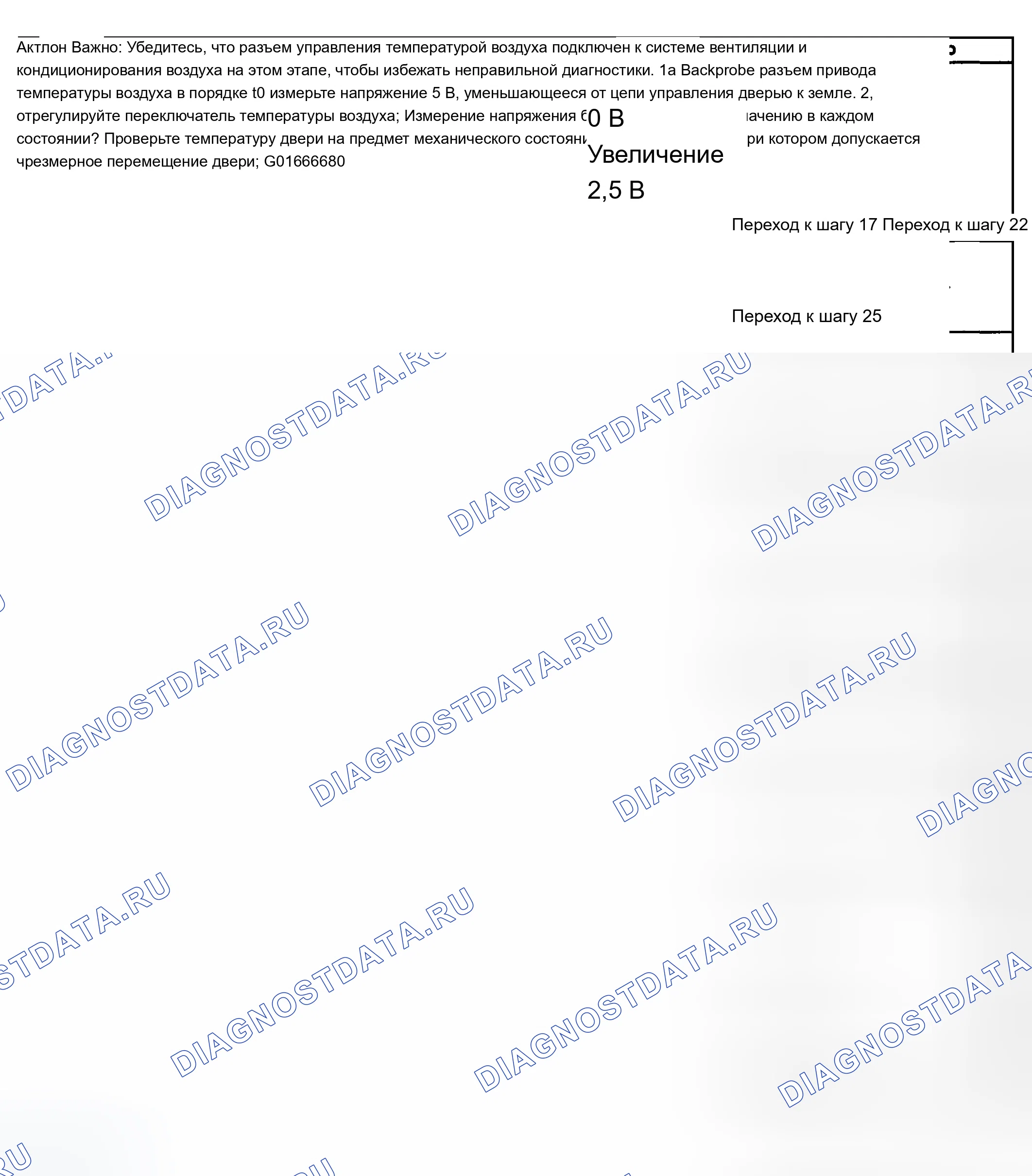 Рис. 14. Chevrolet Silverado 2500 