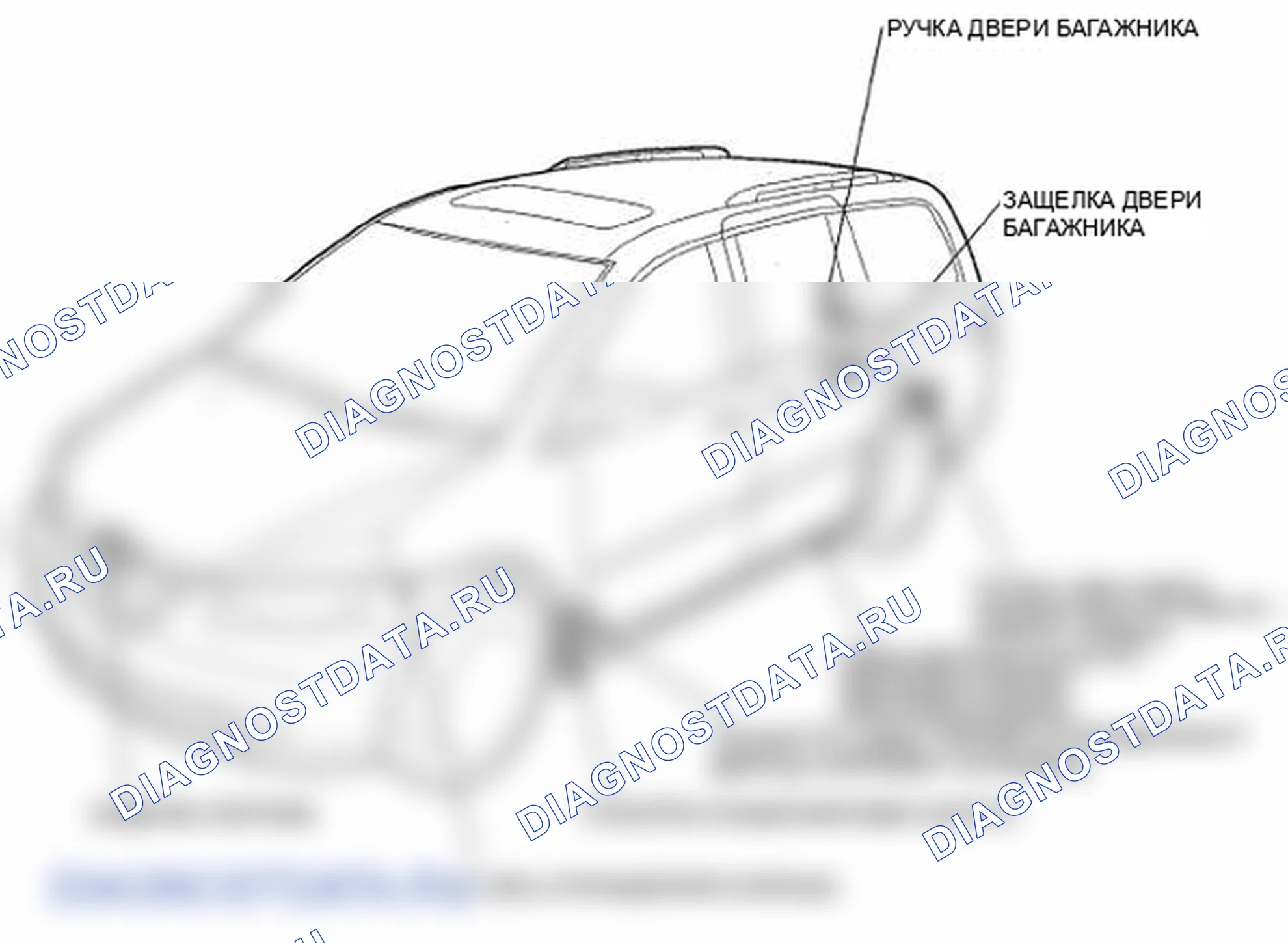 Рис. 1: Указатель расположения компонентов. Honda Odyssey IV